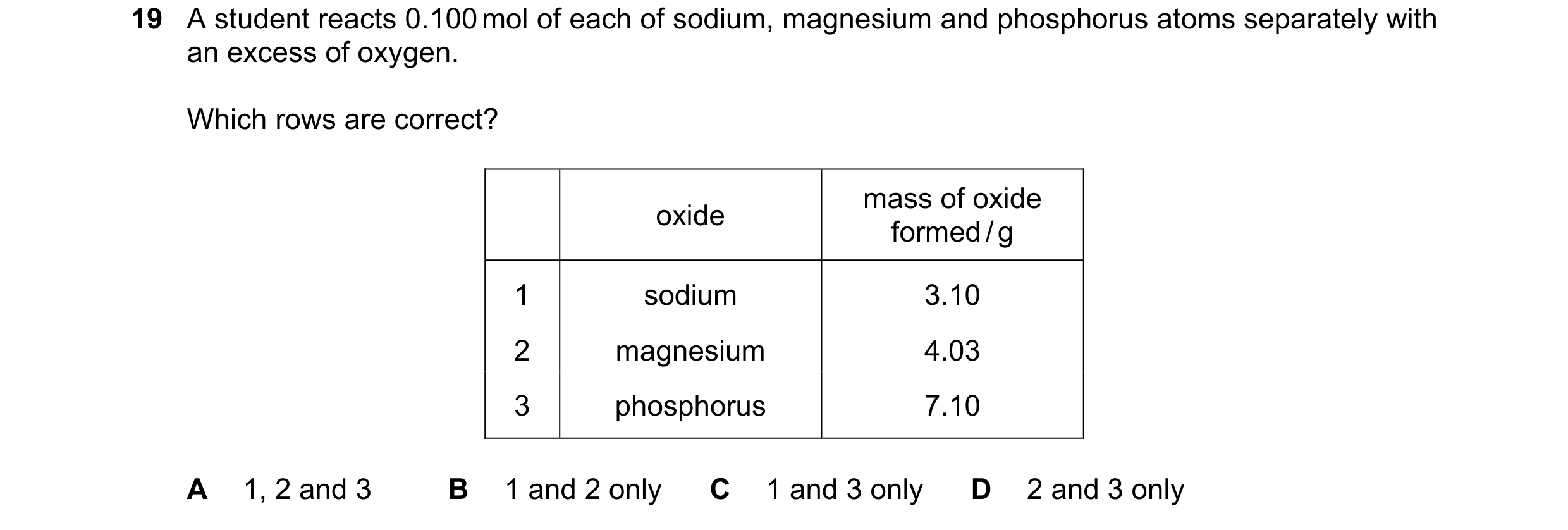 Question 217: A student reacts 0.100 mol of each of sodium, magnesium and phosphorus atoms separately with an excess of oxygen. Which rows are correct? m…