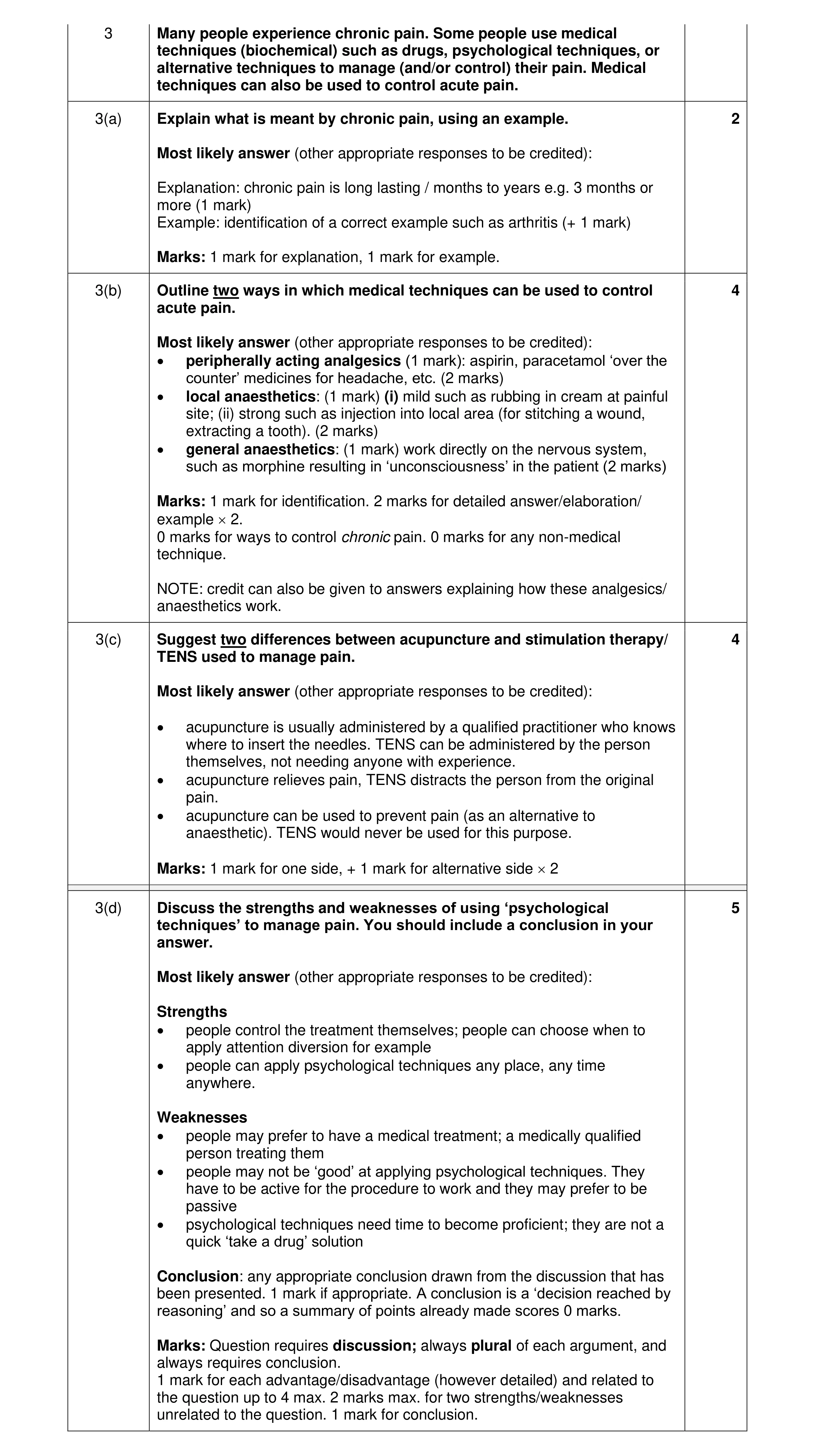 Mark scheme for question 36