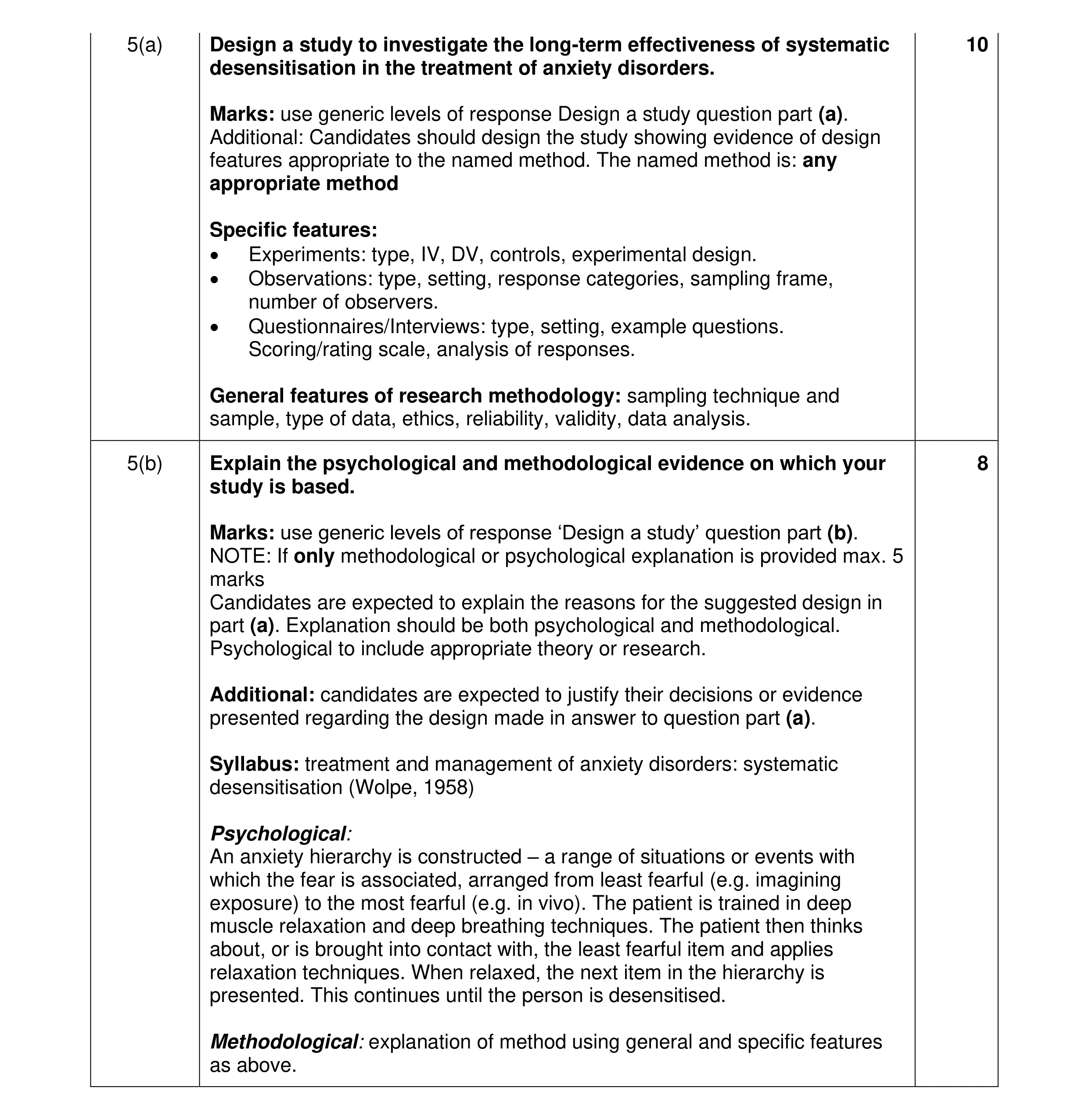 Mark scheme for question 21
