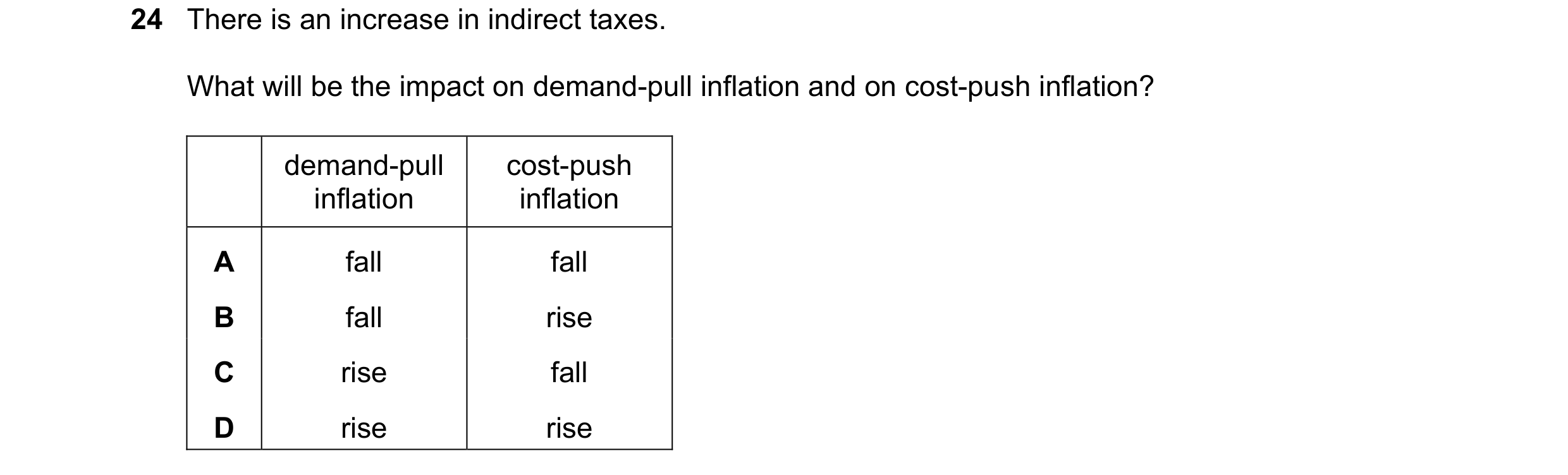 Question 90: There is an increase in indirect taxes. What will be the impact on demand-pull inflation and on cost-push inflation? demand-pull cost-push …