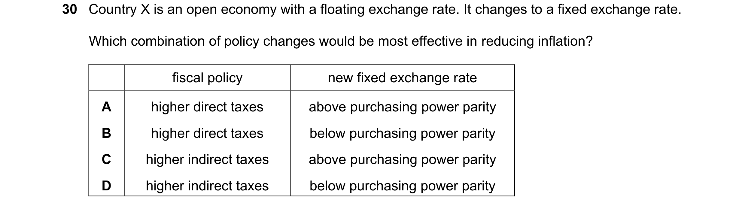 Question 214: Country X is an open economy with a floating exchange rate. It changes to a fixed exchange rate. Which combination of policy changes would …