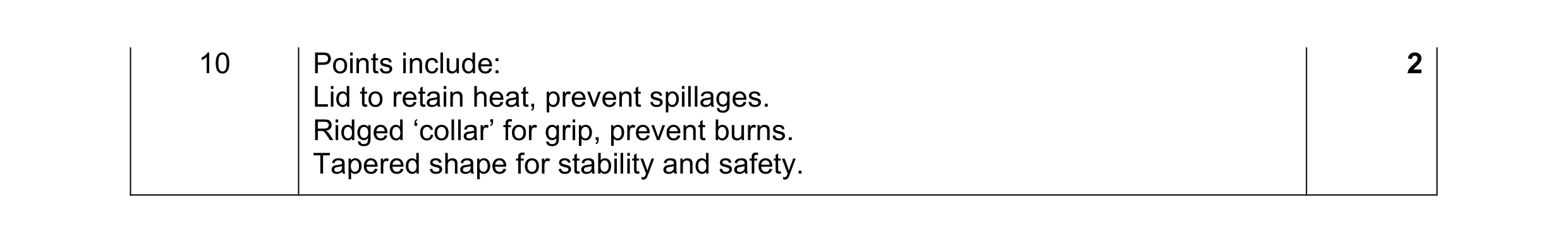 Mark scheme for question 58