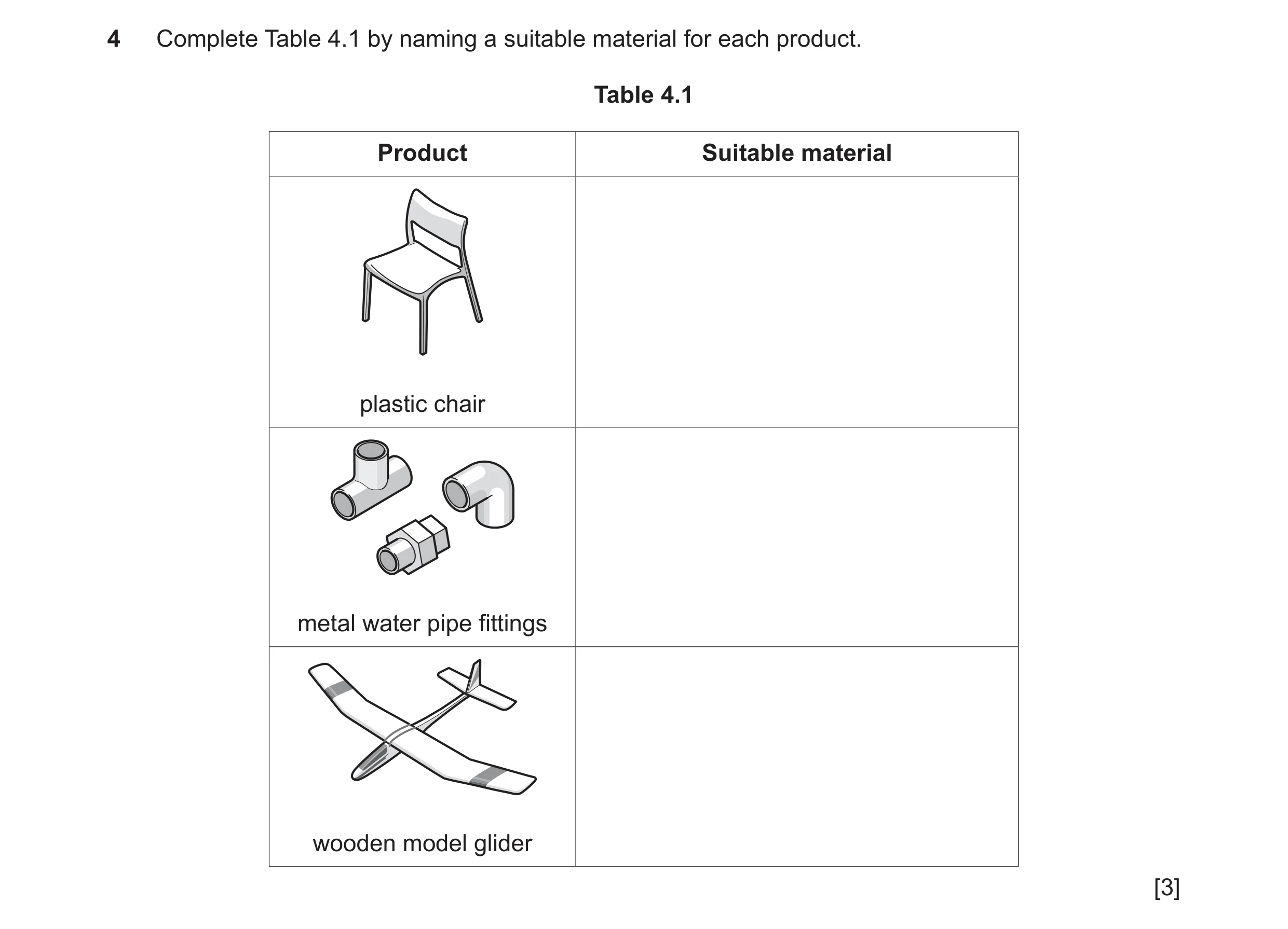 Question 188: Complete Table 4.1 by naming a suitable material for each product. Table 4.1 Product Suitable material plastic chair metal water pipe fitti…