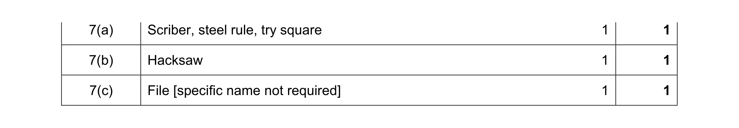 Mark scheme for question 189