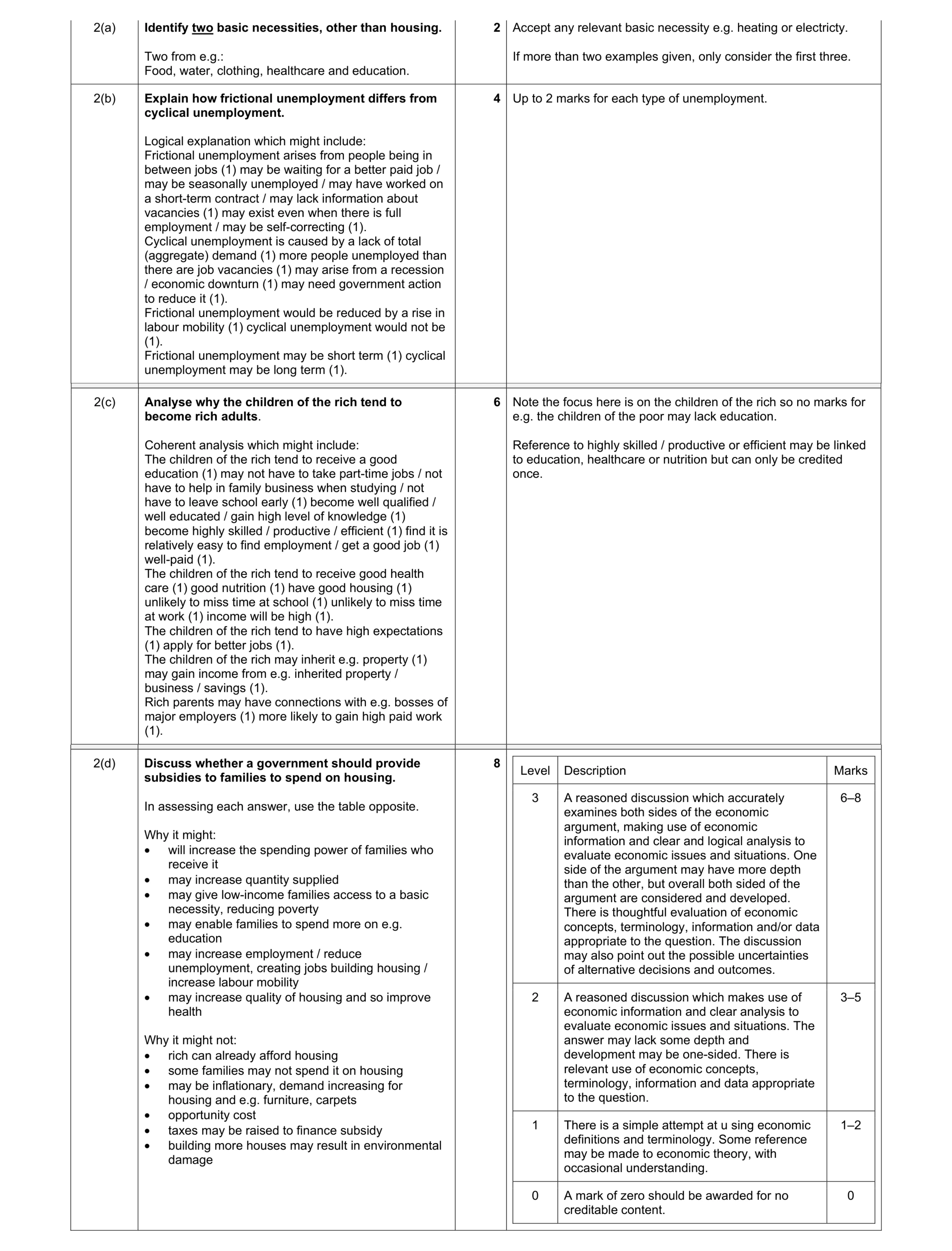 Mark scheme for question 4