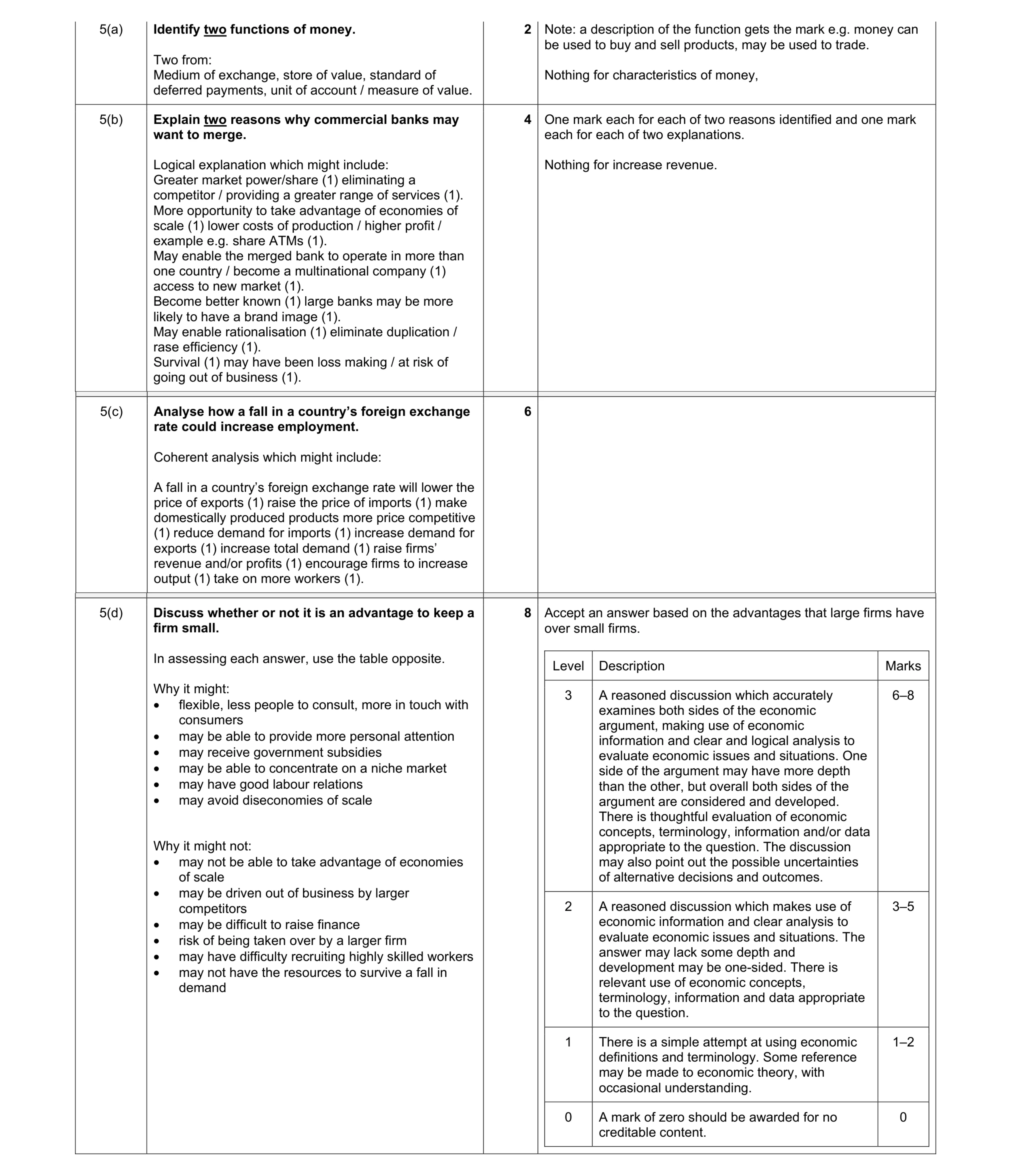 Mark scheme for question 3
