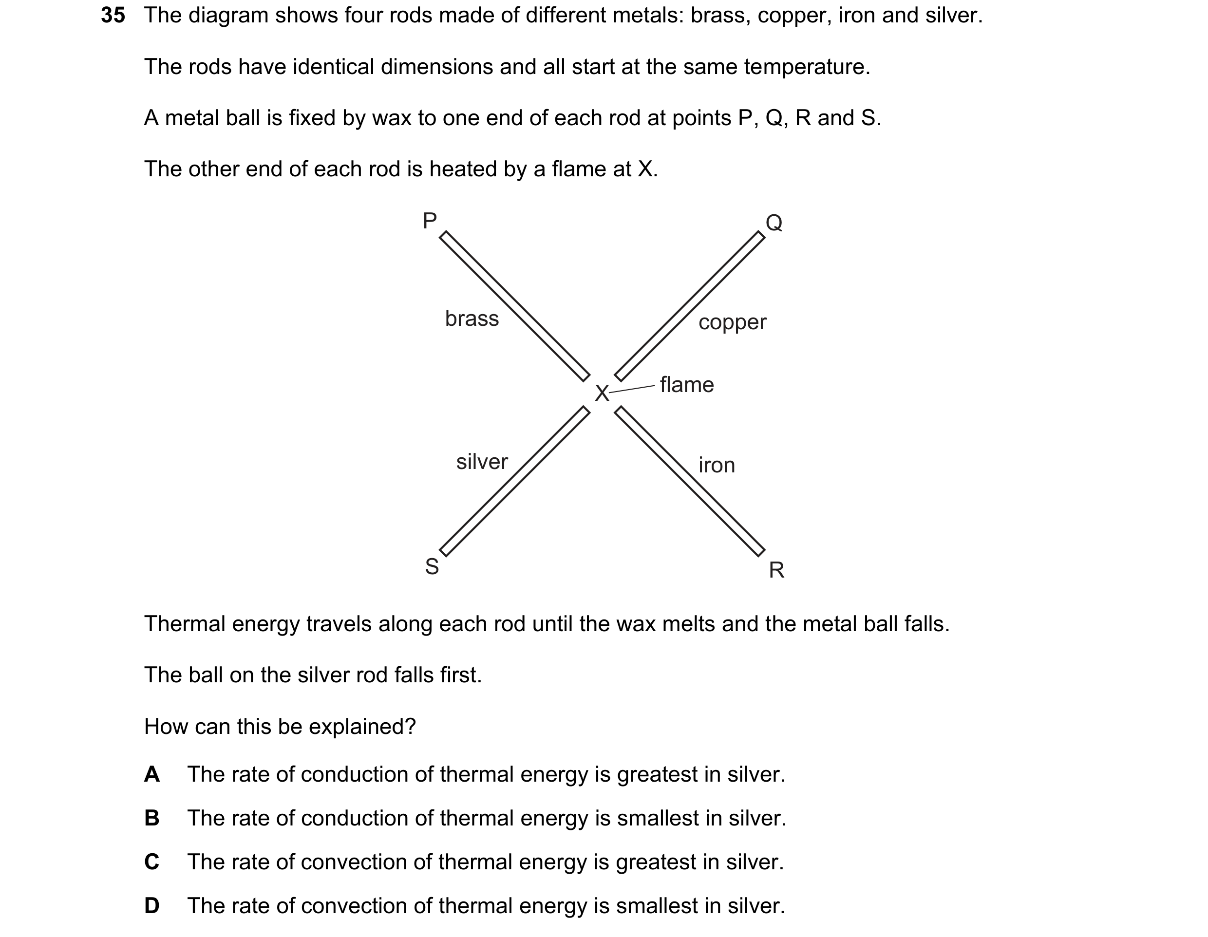 Question 89: The diagram shows four rods made of different metals: brass, copper, iron and silver. The rods have identical dimensions and all start at t…