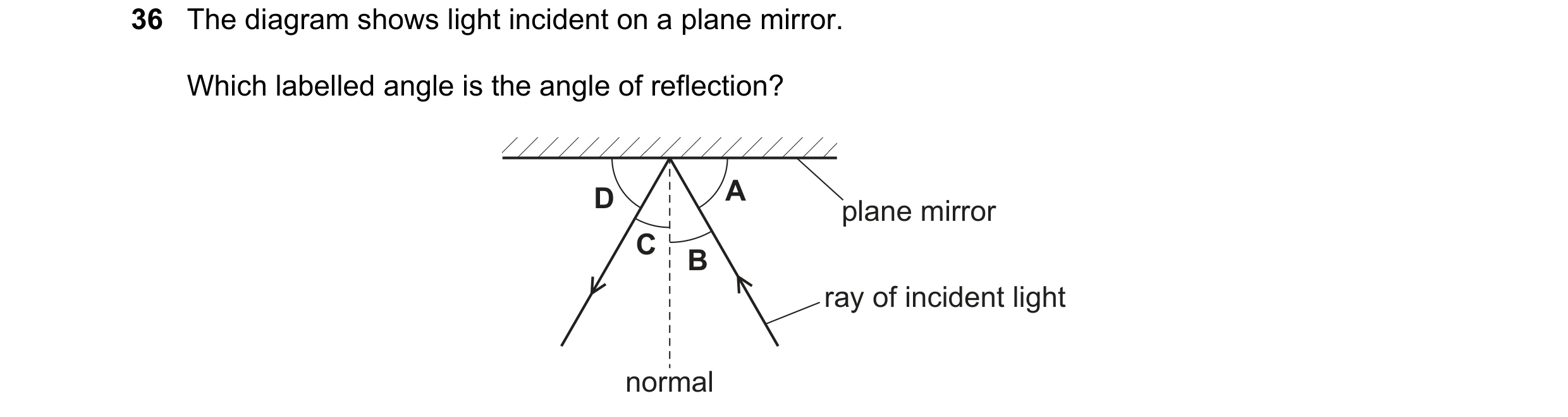 Question 96: The diagram shows light incident on a plane mirror. Which labelled angle is the angle of reflection? D A plane mirror C B ray of incident l…
