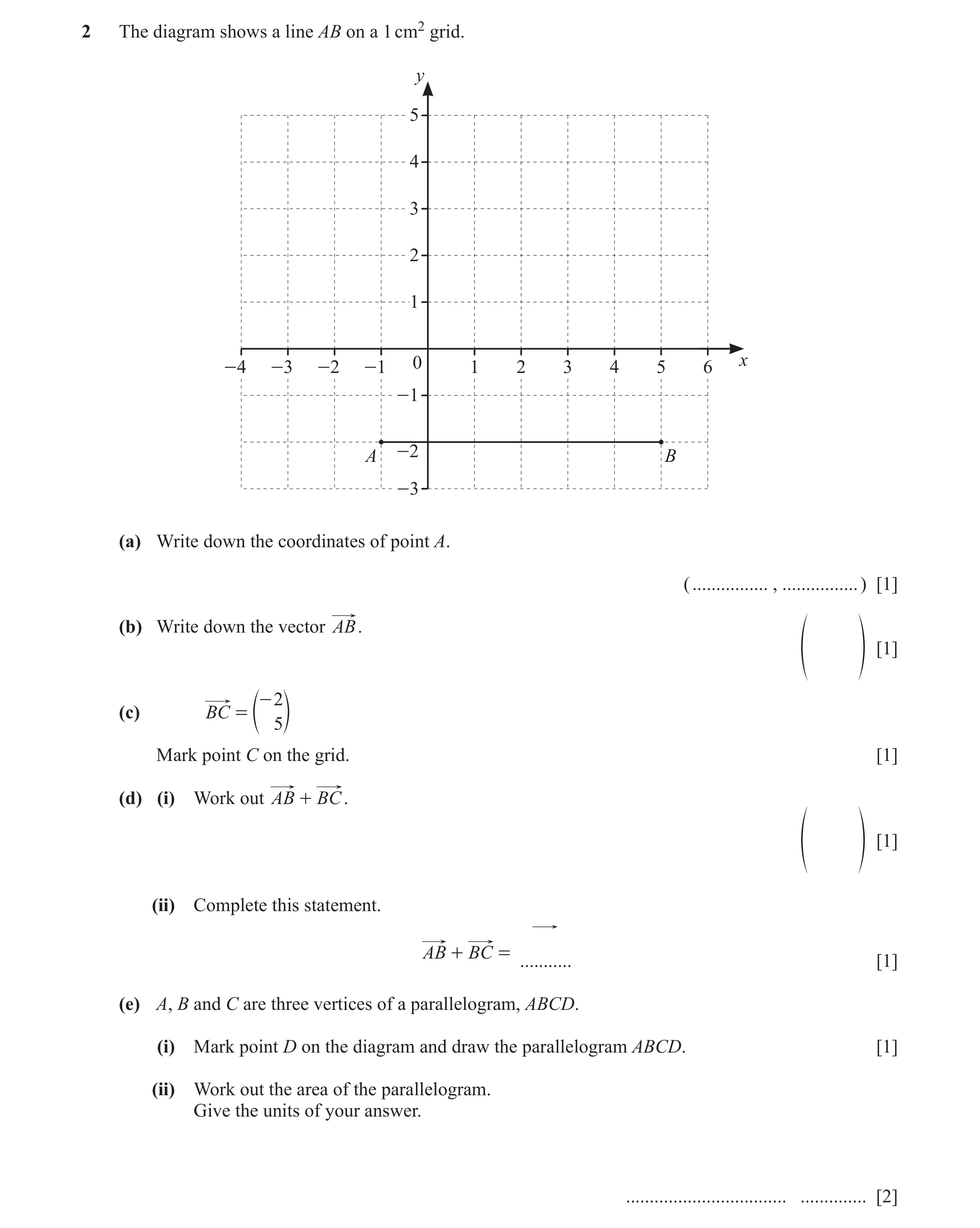 Question 23: The diagram shows a line AB on a 1 cm2 grid. y 5 4 3 2 1 -4 -3 -2 -1 0 1 2 3 4 5 6 x -1 A -2 B -3 (a) Write down the coordinates of point A…