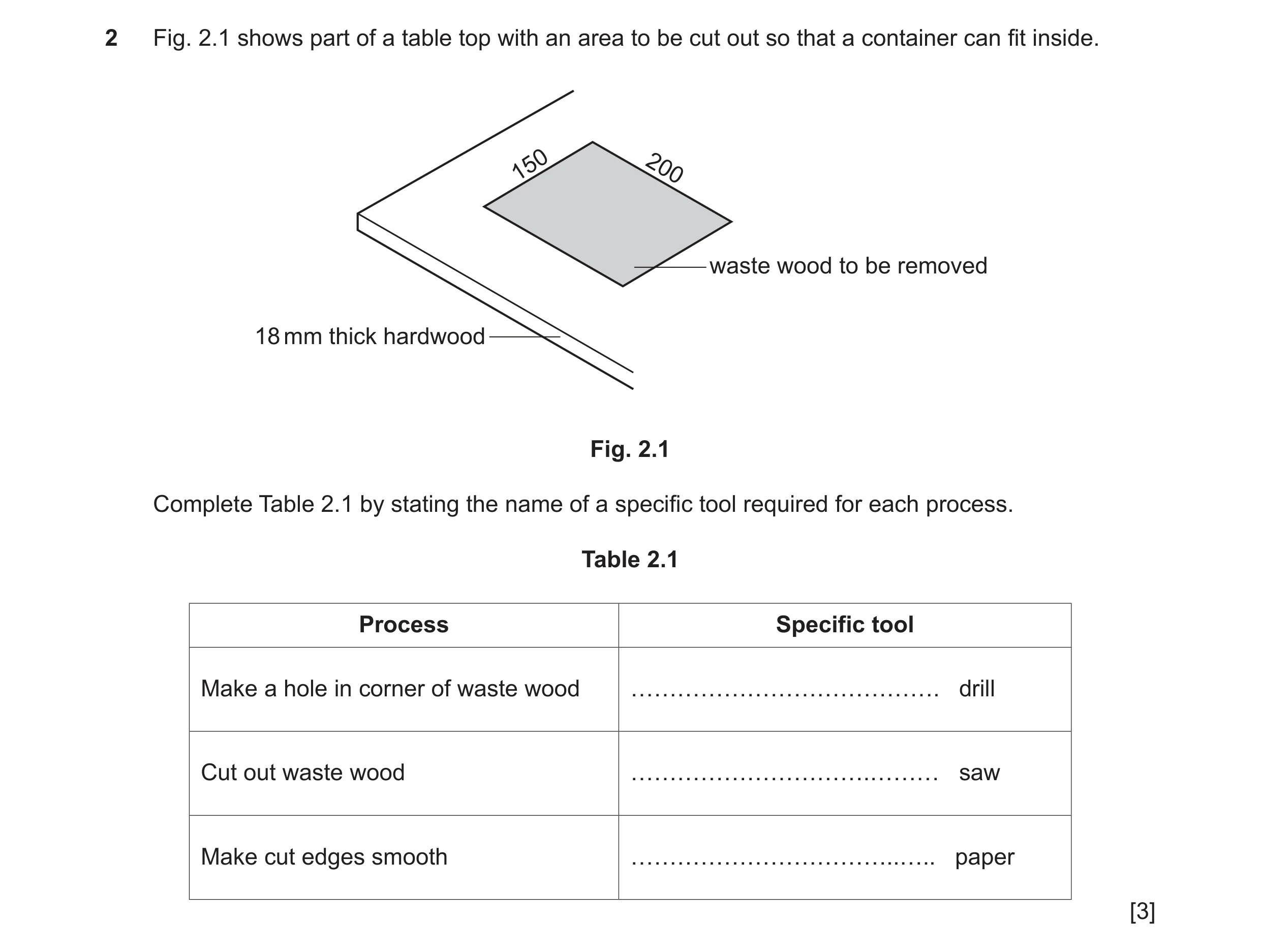 Question 308: Fig. 2.1 shows part of a table top with an area to be cut out so that a container can fit inside. 150 200 waste wood to be removed 18 mm th…