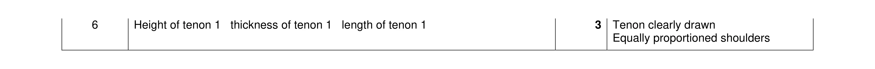 Mark scheme for question 311