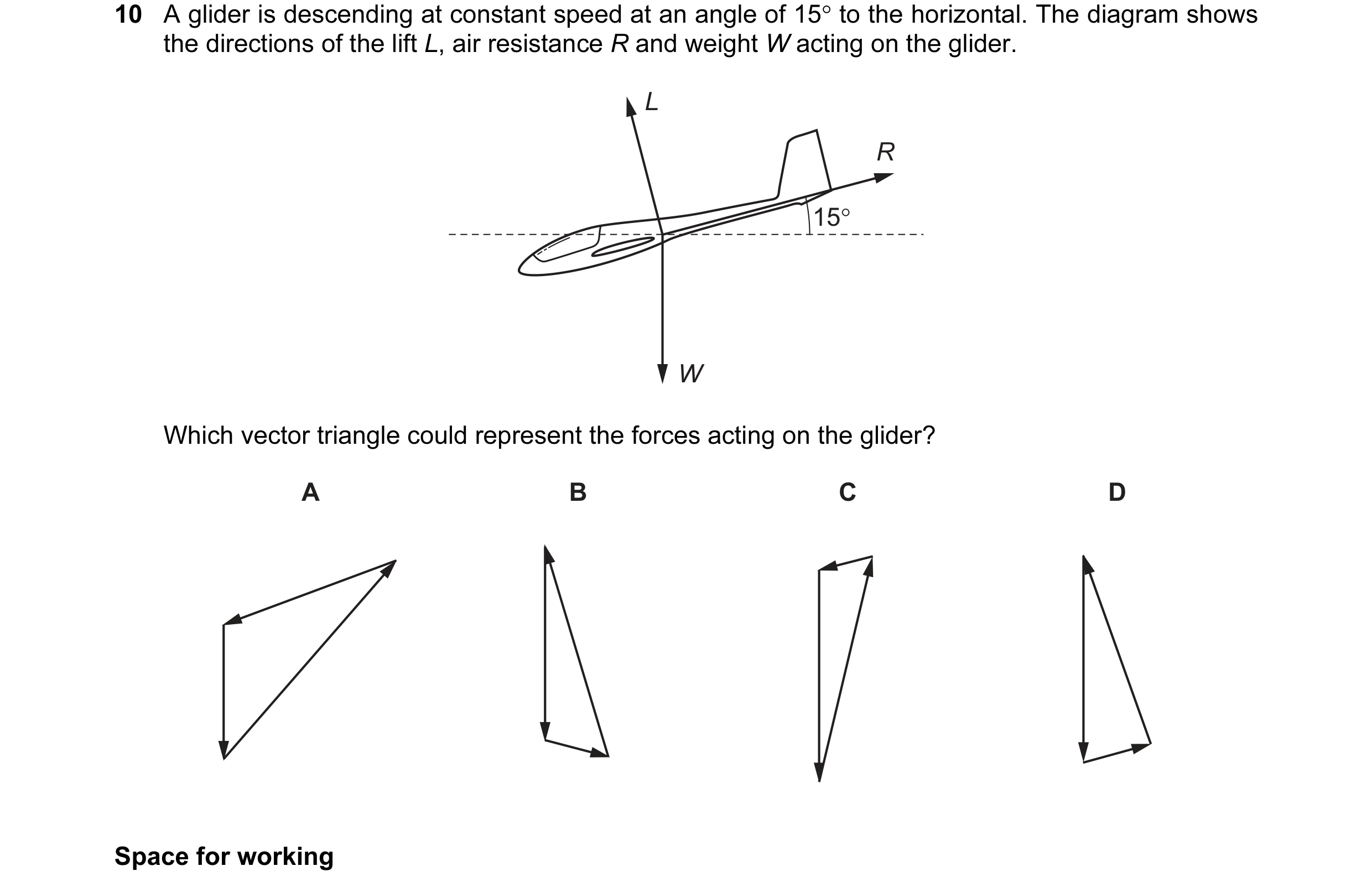 Question 49: A glider is descending at constant speed at an angle of 15° to the horizontal. The diagram shows the directions of the lift L, air resistan…
