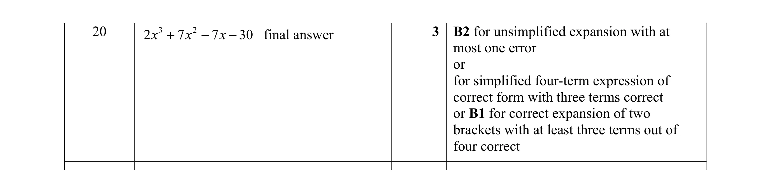 Mark scheme for question 9