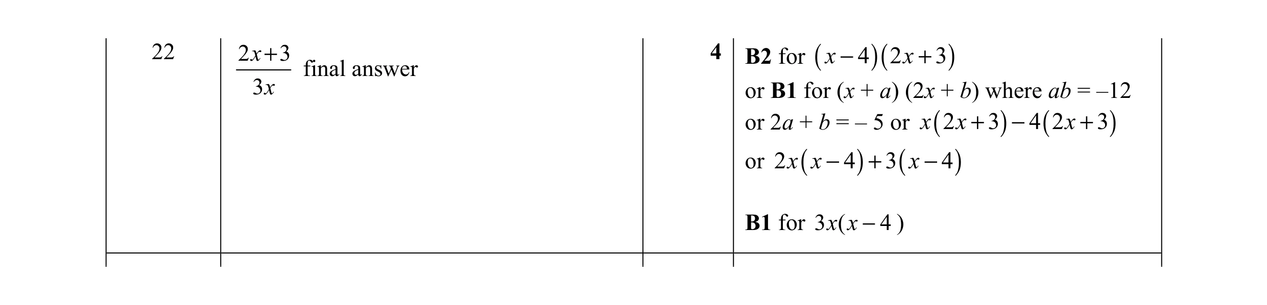 Mark scheme for question 6