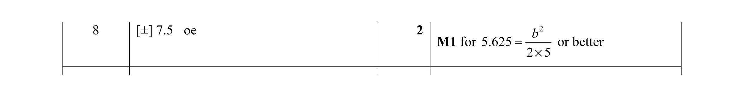 Mark scheme for question 5