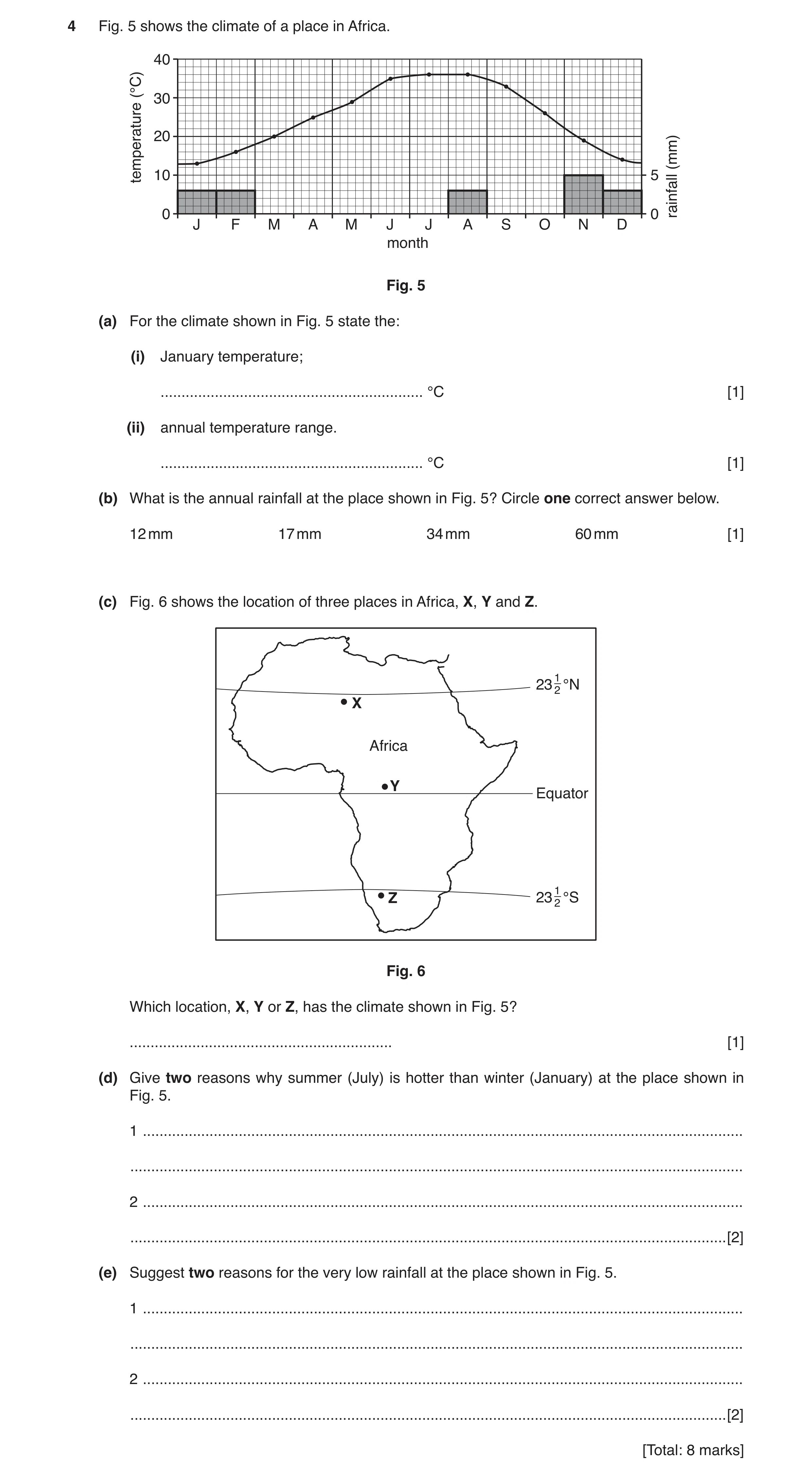 Question 6: Fig. 5 shows the climate of a place in Africa. 40 (°C) 30 20 (mm) temperature 10 5 rainfall 0 0 J F M A M J J A S O N D month Fig. 5 (a) Fo…