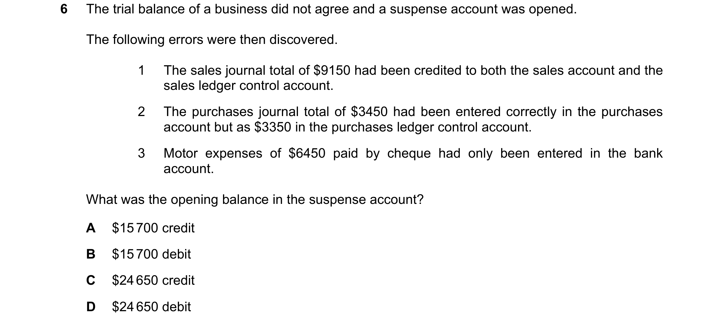 Question 267: The trial balance of a business did not agree and a suspense account was opened. The following errors were then discovered. 1 The sales jou…