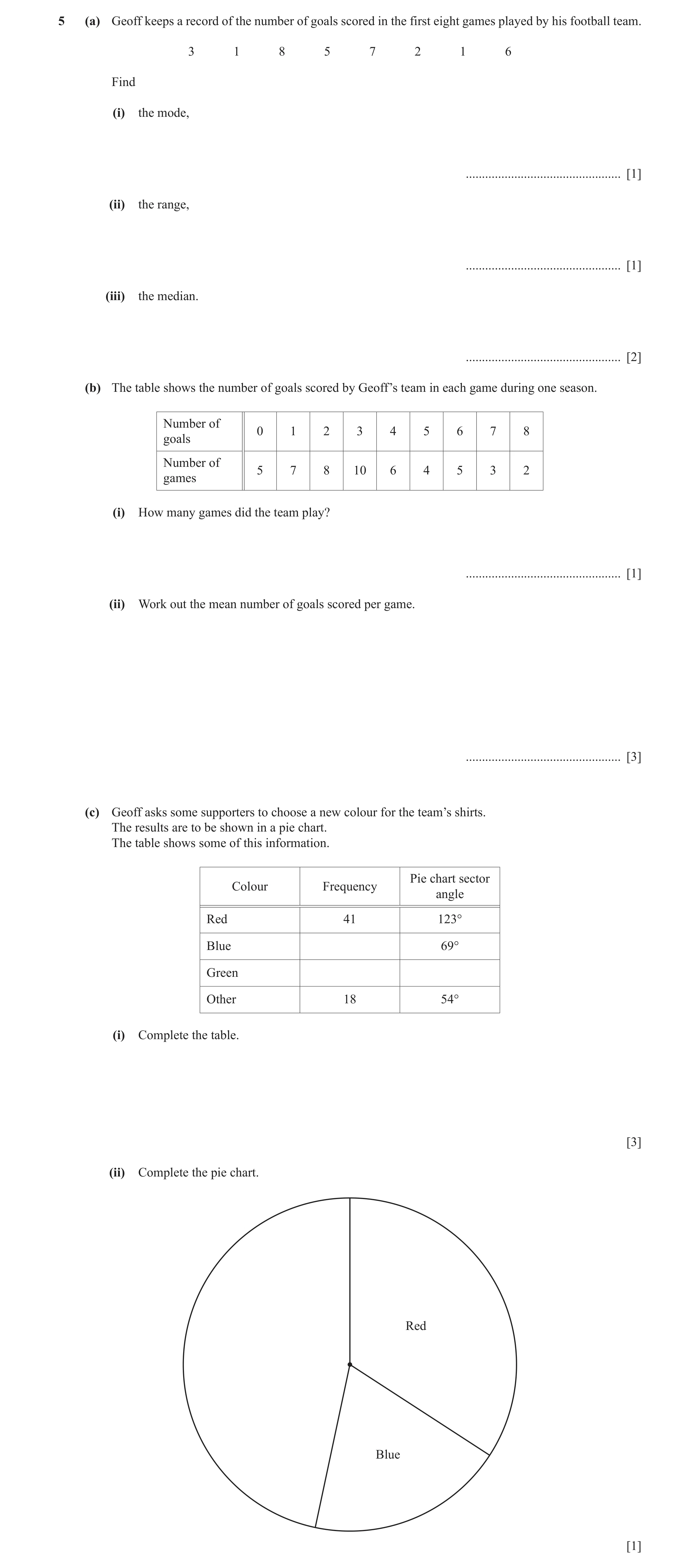 Question 42: (a) Geoff keeps a record of the number of goals scored in the first eight games played by his football team. 3 1 8 5 7 2 1 6 Find (i) the m…