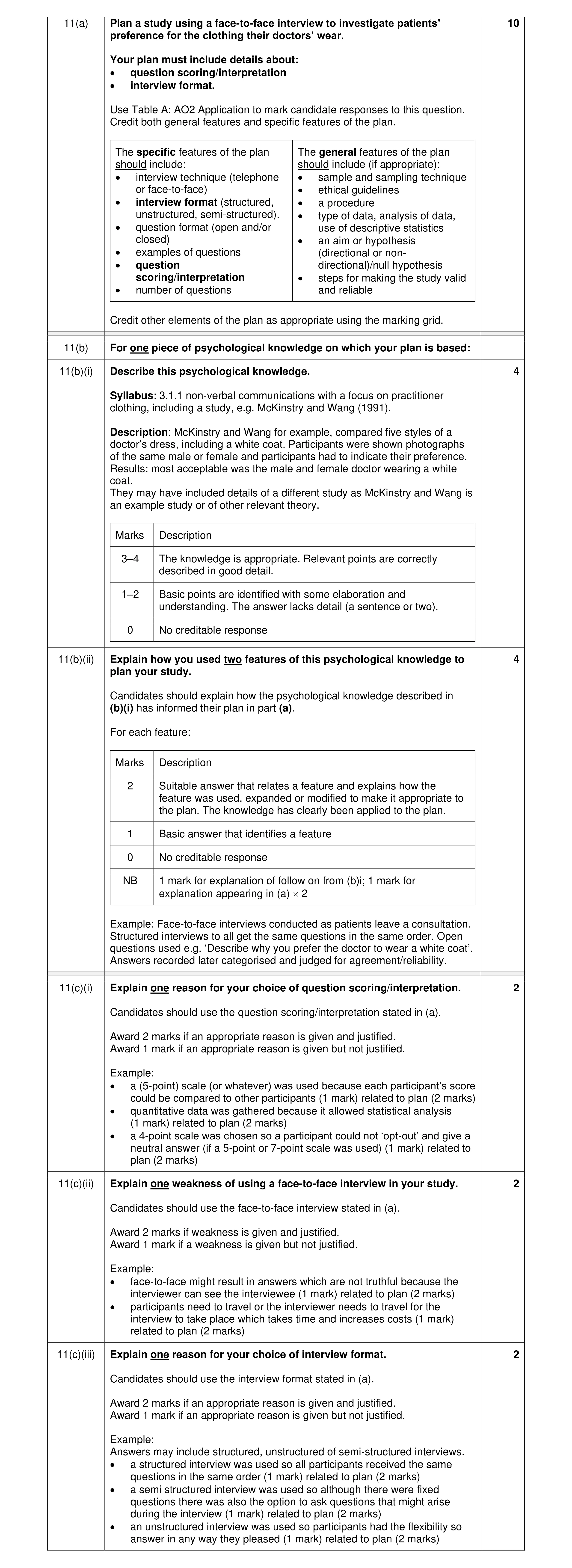 Mark scheme for question 45