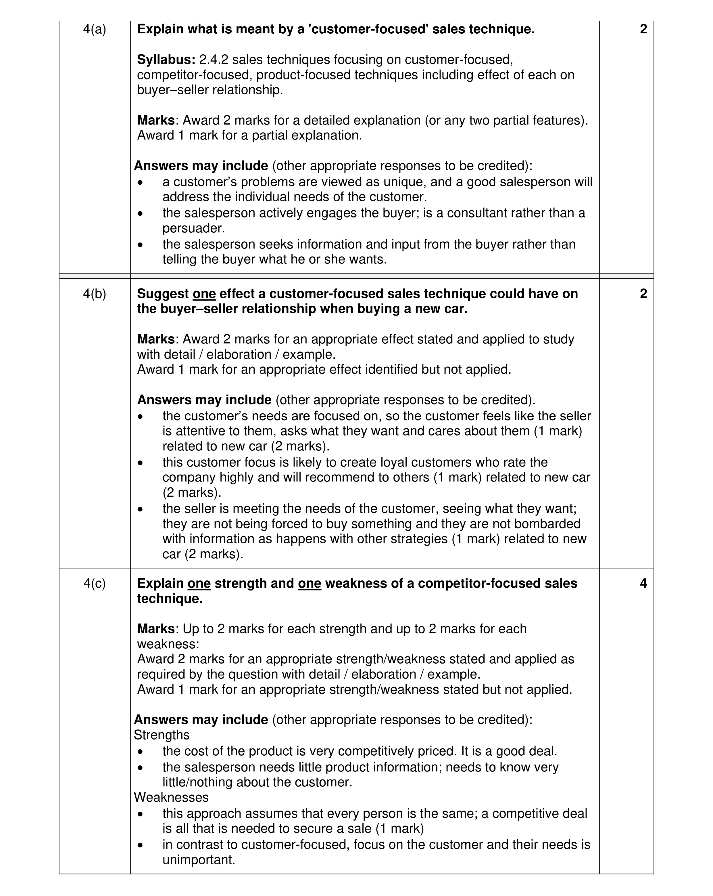 Mark scheme for question 62