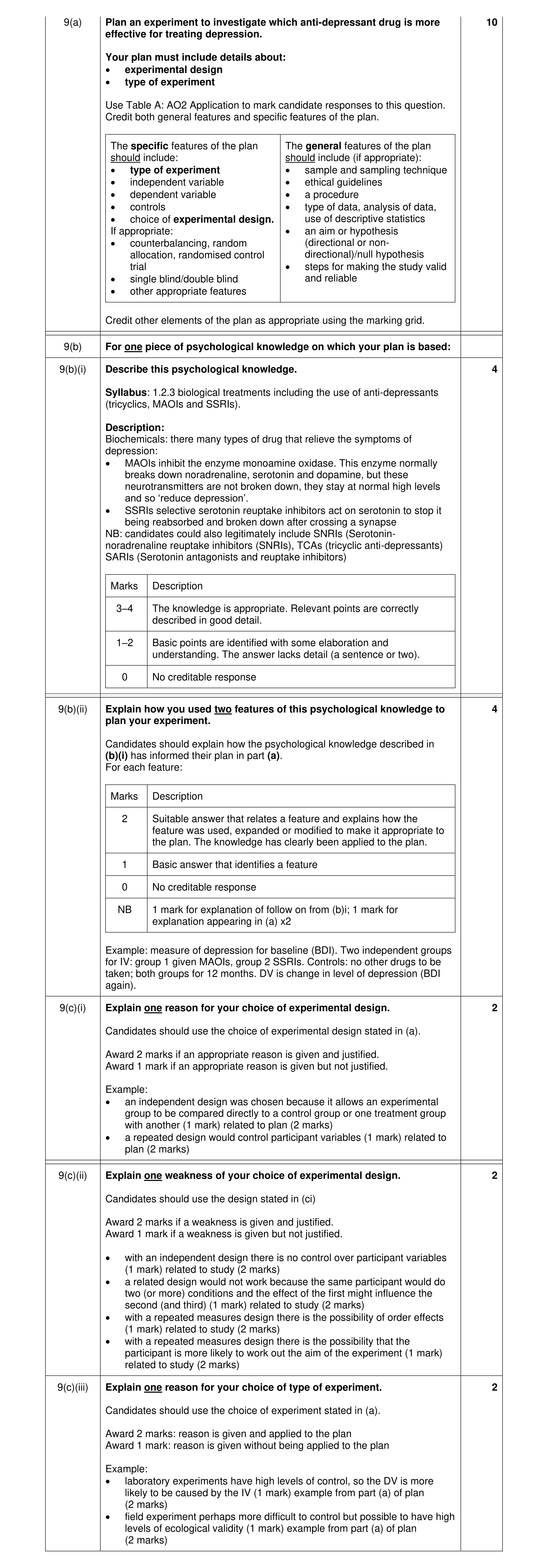 Mark scheme for question 16