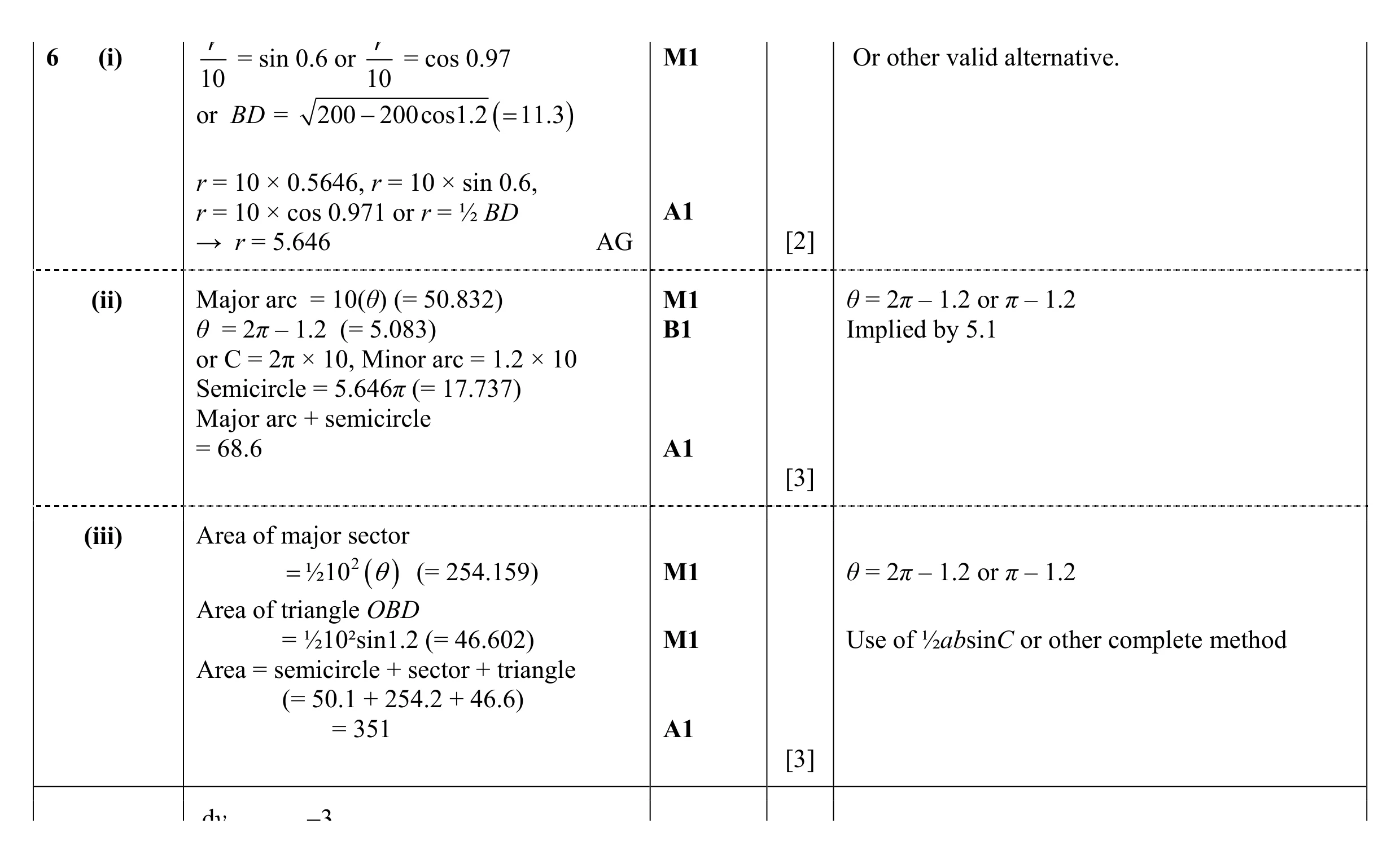 Mark scheme for question 24