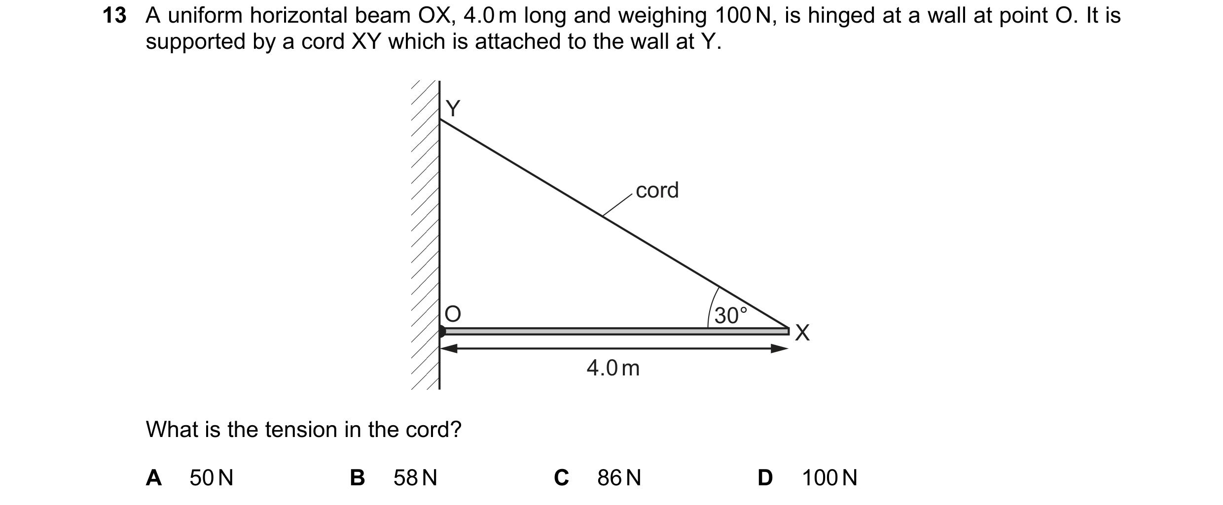 Question 95: A uniform horizontal beam OX, 4.0 m long and weighing 100 N, is hinged at a wall at point O. It is supported by a cord XY which is attached…