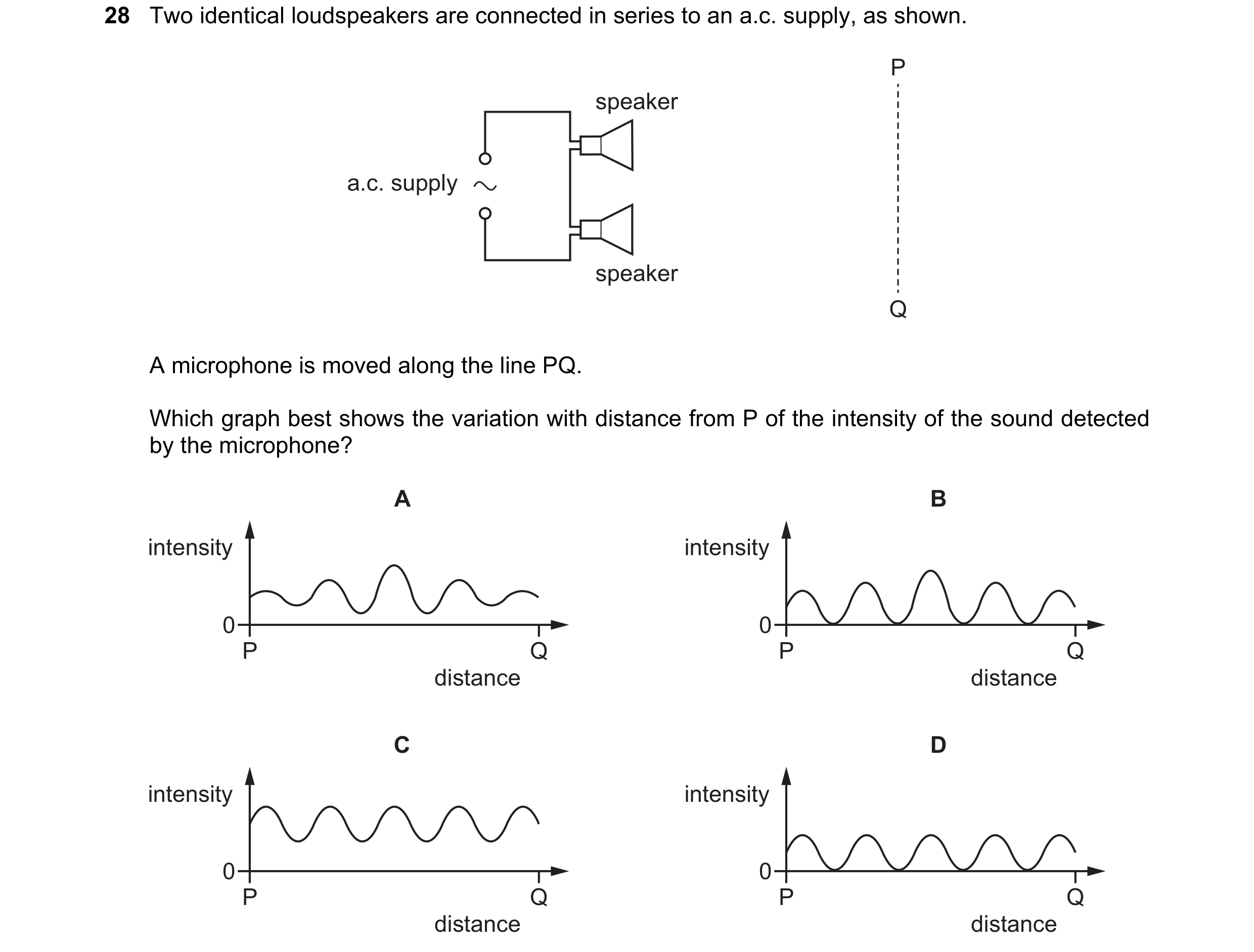 Question 64: Two identical loudspeakers are connected in series to an a.c. supply, as shown. P speaker a.c. supply speaker Q A microphone is moved along…