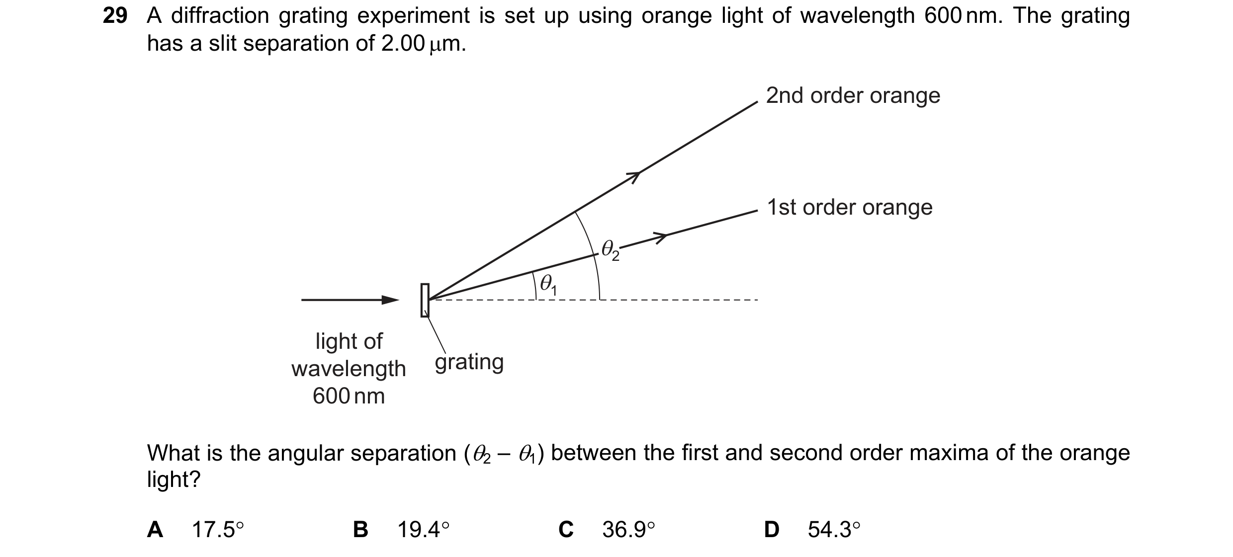 Question 37: A diffraction grating experiment is set up using orange light of wavelength 600 nm. The grating has a slit separation of 2.00 µm. 2nd order…
