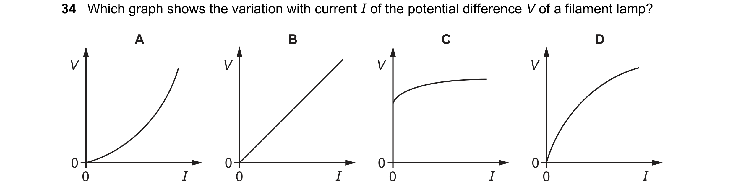 Question 106: Which graph shows the variation with current I of the potential difference V of a filament lamp? A B C D V V V V 0 0 0 0 0 I 0 I 0 I 0 I