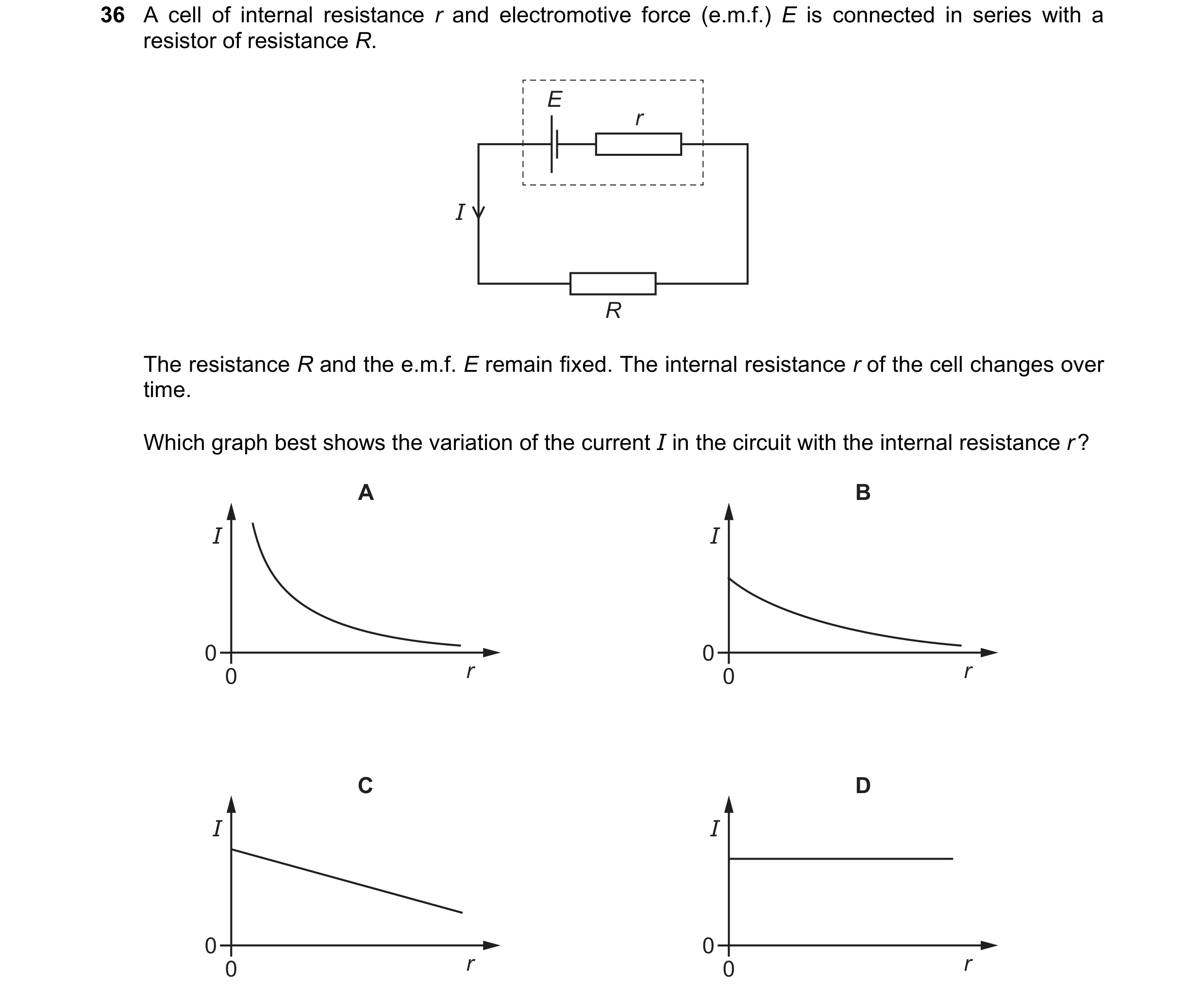 Question 143: A cell of internal resistance r and electromotive force (e.m.f.) E is connected in series with a resistor of resistance R. E r I R The resi…