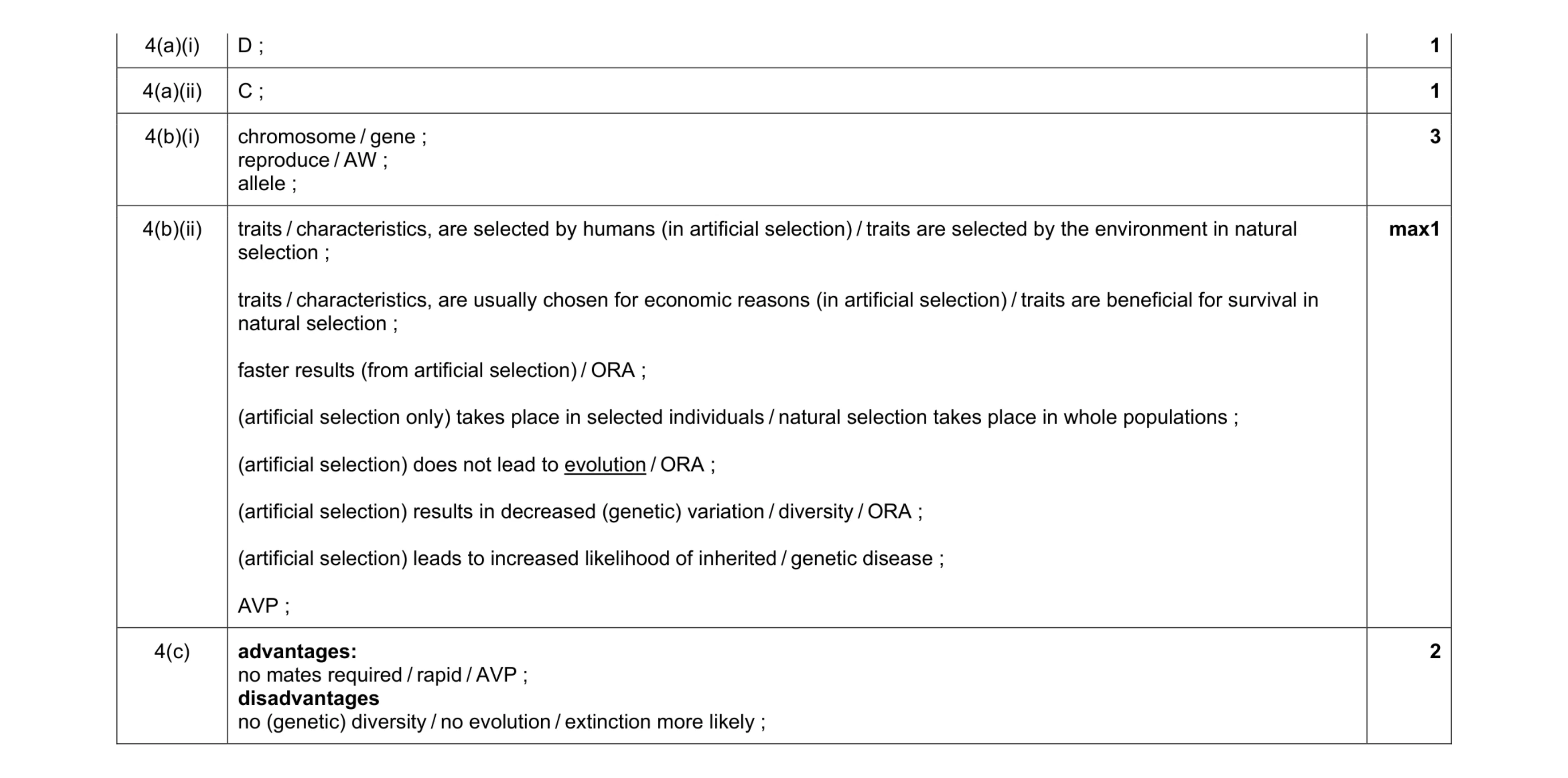 Mark scheme for question 6
