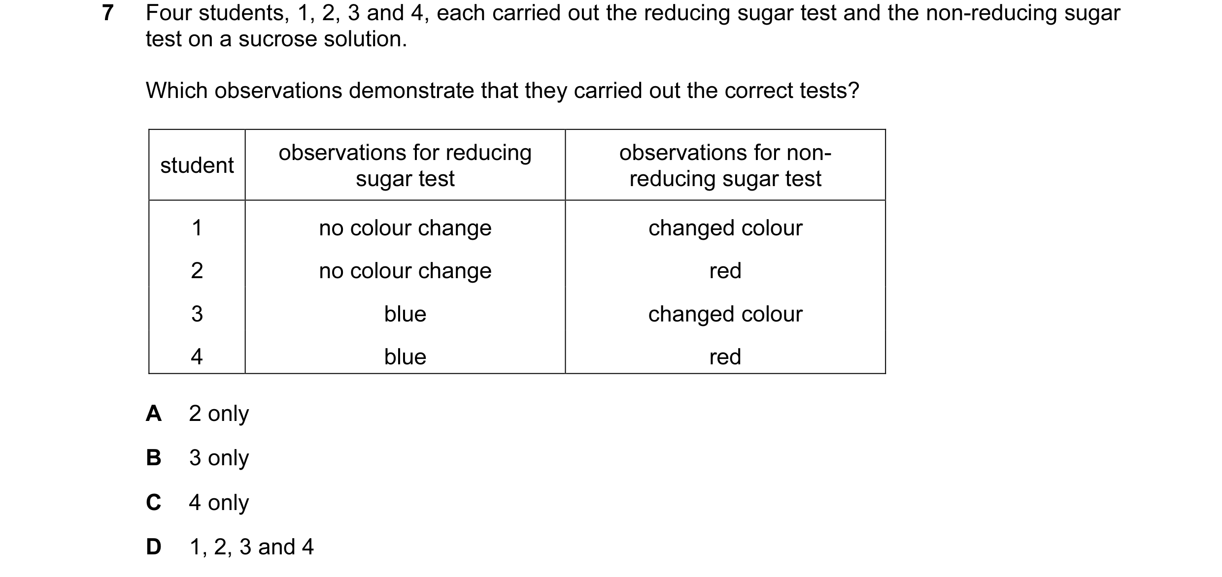 Question 20: Four students, 1, 2, 3 and 4, each carried out the reducing sugar test and the non-reducing sugar test on a sucrose solution. Which observa…