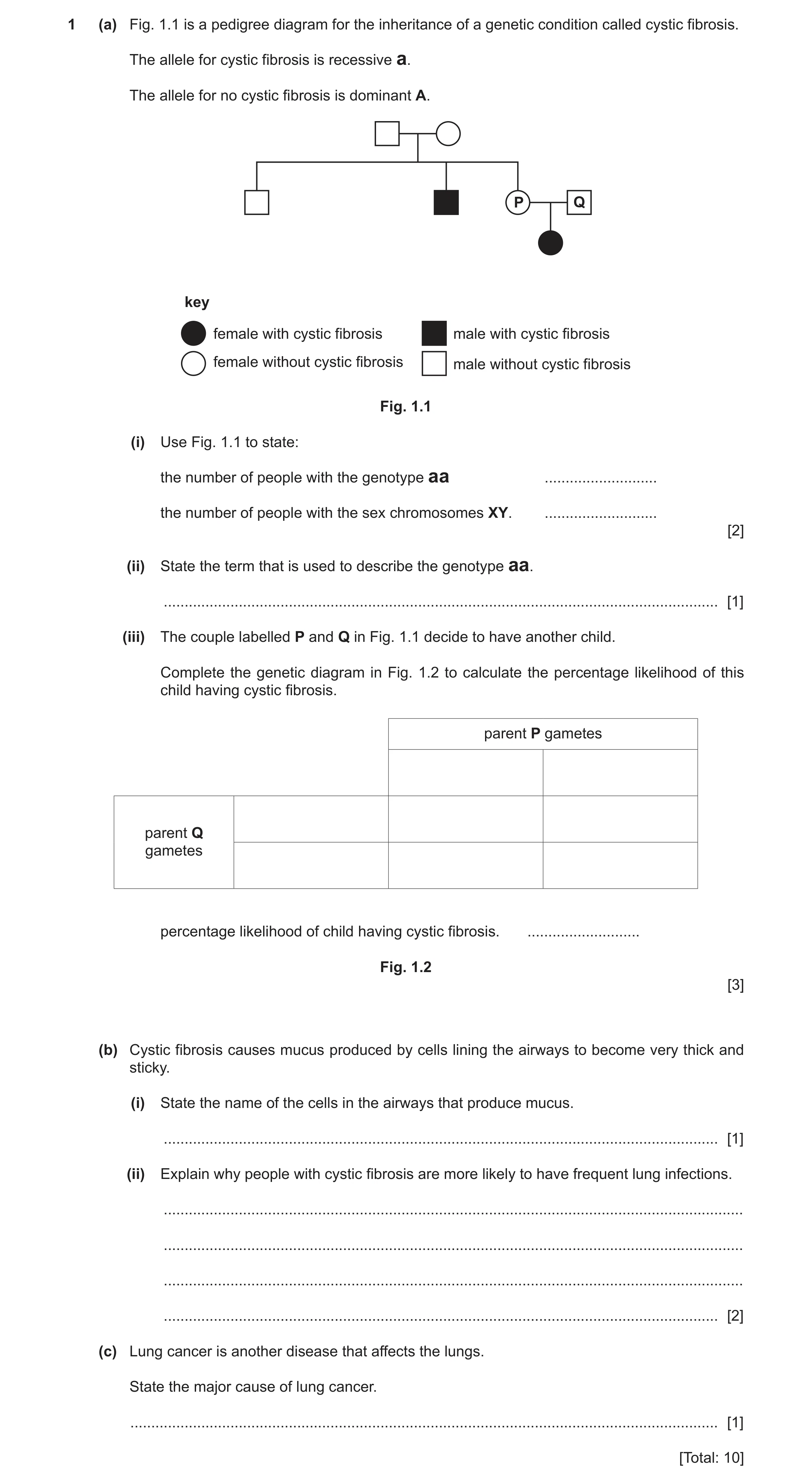 Question 16: (a) Fig. 1.1 is a pedigree diagram for the inheritance of a genetic condition called cystic fibrosis. The allele for cystic fibrosis is rec…