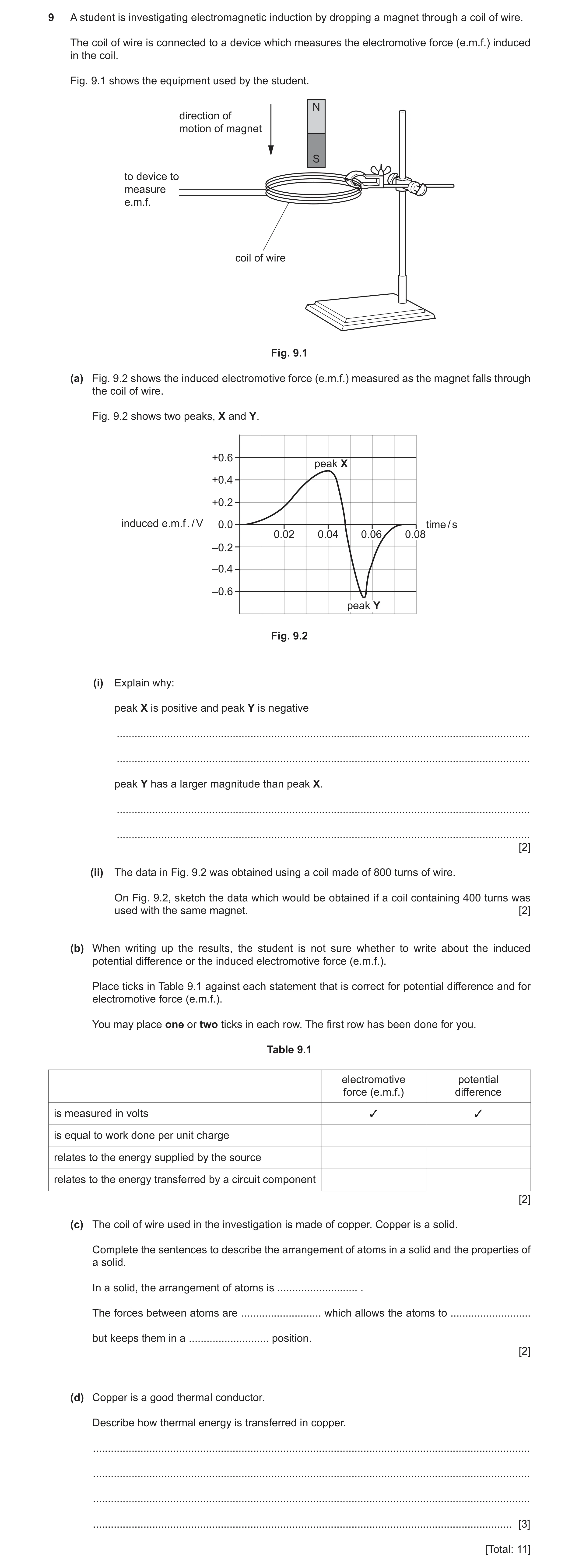 Question 28: A student is investigating electromagnetic induction by dropping a magnet through a coil of wire. The coil of wire is connected to a device…
