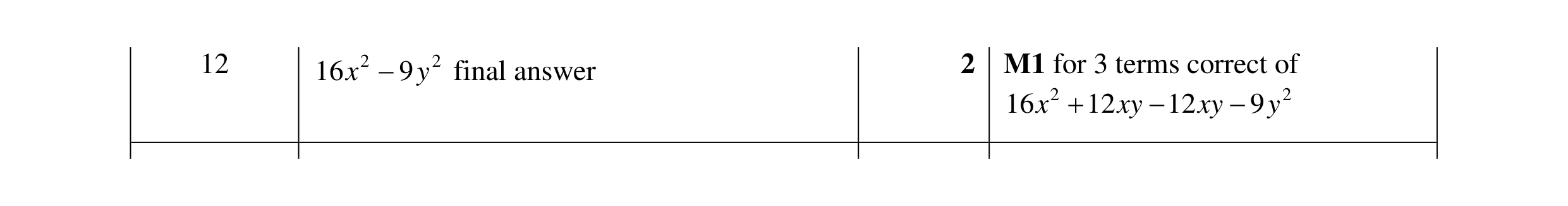 Mark scheme for question 48