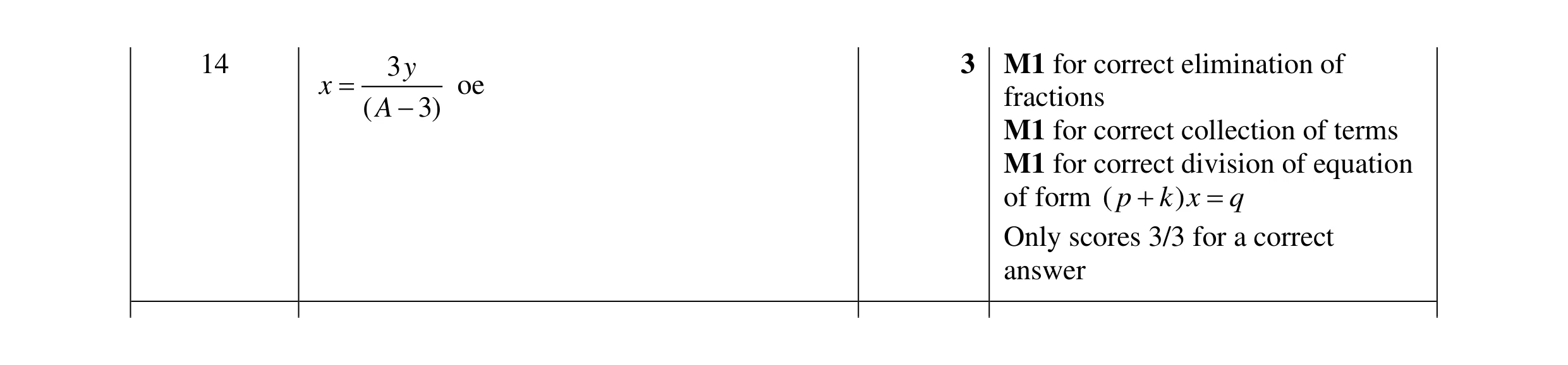 Mark scheme for question 49