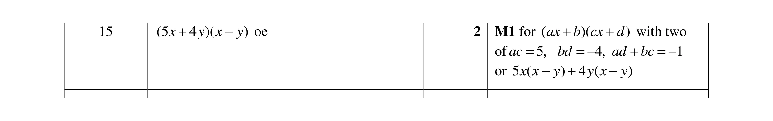 Mark scheme for question 50