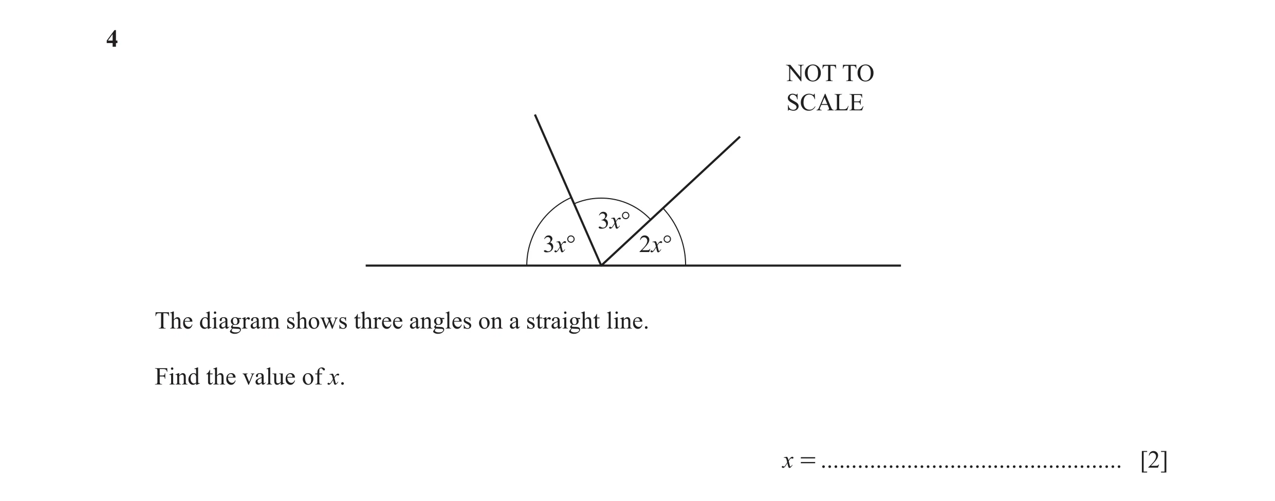 Question 24: NOT TO SCALE 3x° 3x° 2x° The diagram shows three angles on a straight line. Find the value of x. x = ......................................…