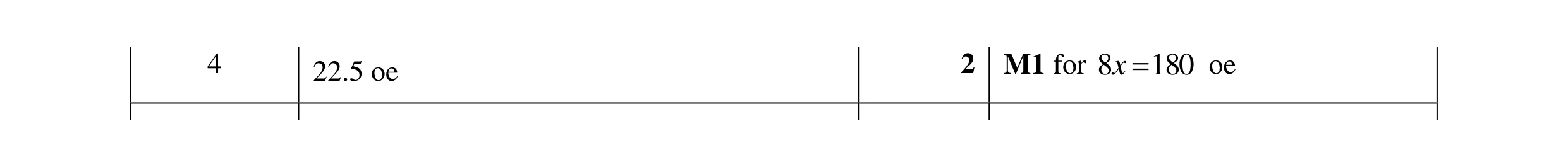 Mark scheme for question 24
