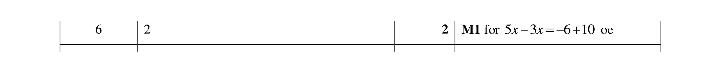 Mark scheme for question 30