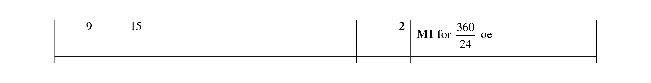 Mark scheme for question 25