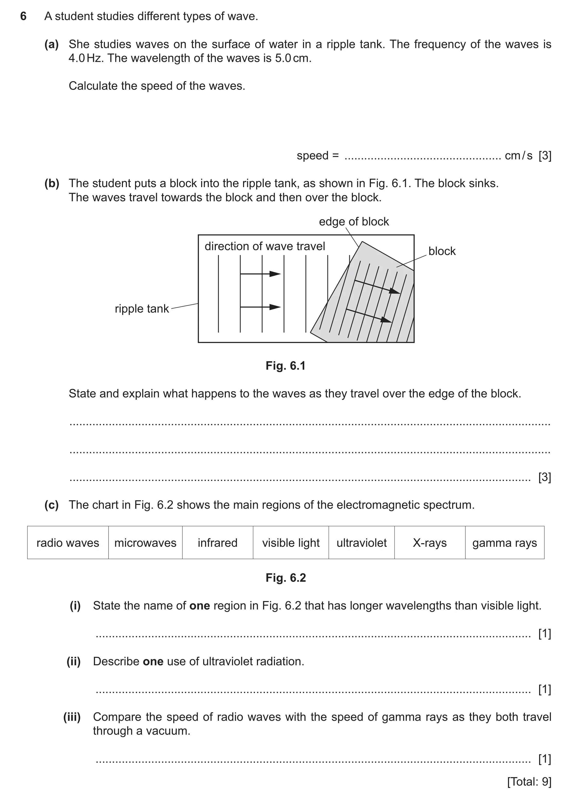 Question 37: A student studies different types of wave. (a) She studies waves on the surface of water in a ripple tank. The frequency of the waves is 4.…