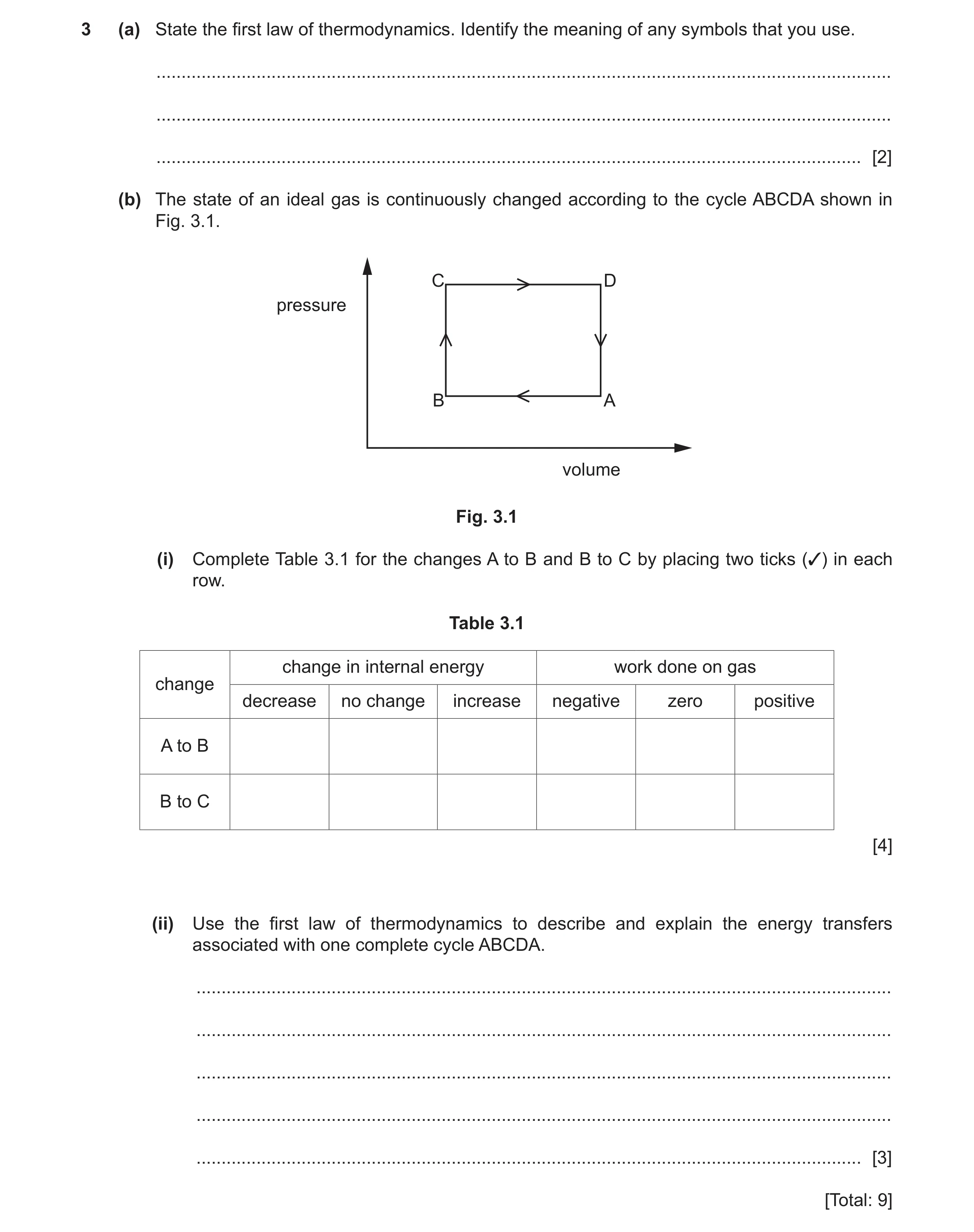 Question 22: (a) State the first law of thermodynamics. Identify the meaning of any symbols that you use. ..............................................…