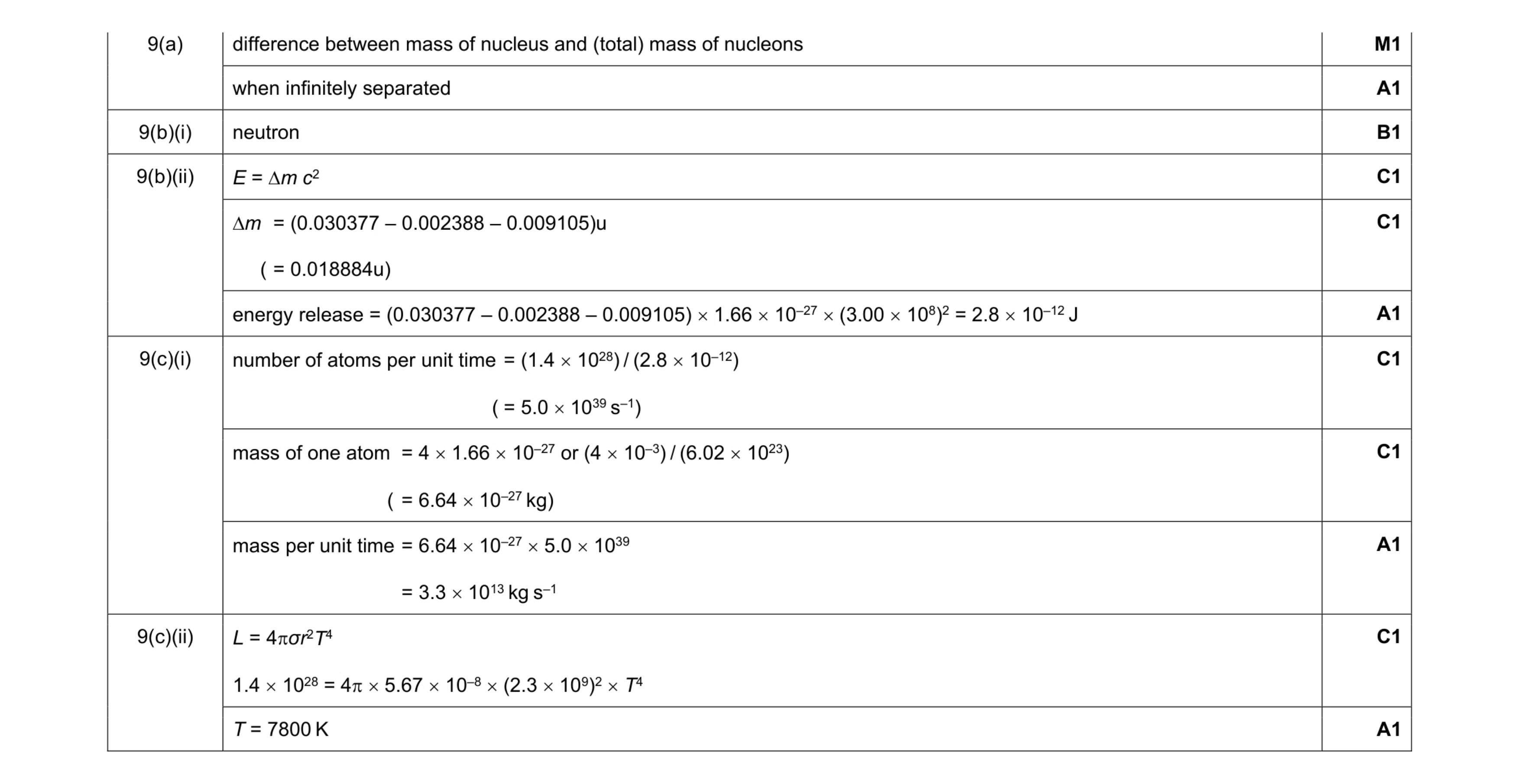 Mark scheme for question 6
