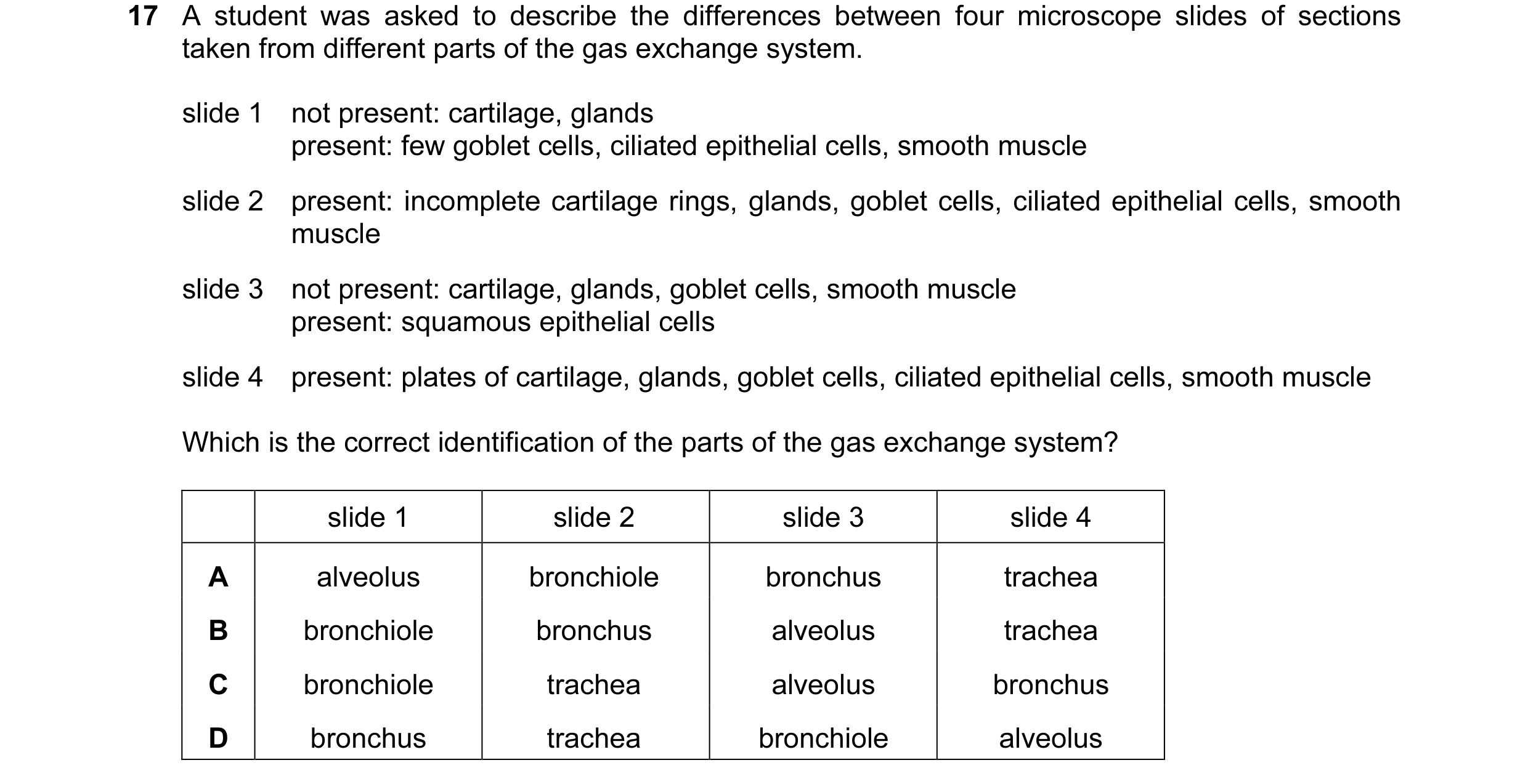 Question 41: A student was asked to describe the differences between four microscope slides of sections taken from different parts of the gas exchange s…