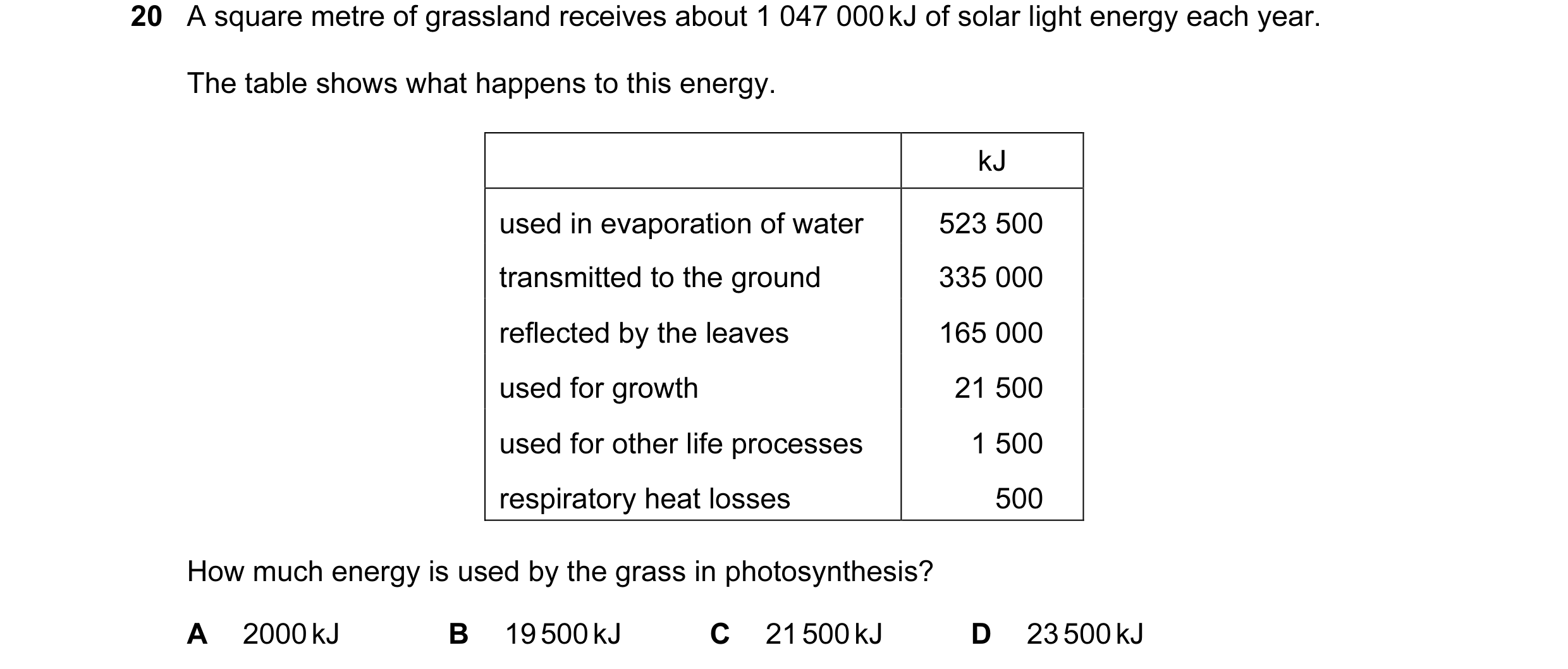 Question 5: A square metre of grassland receives about 1 047 000 kJ of solar light energy each year. The table shows what happens to this energy. kJ us…