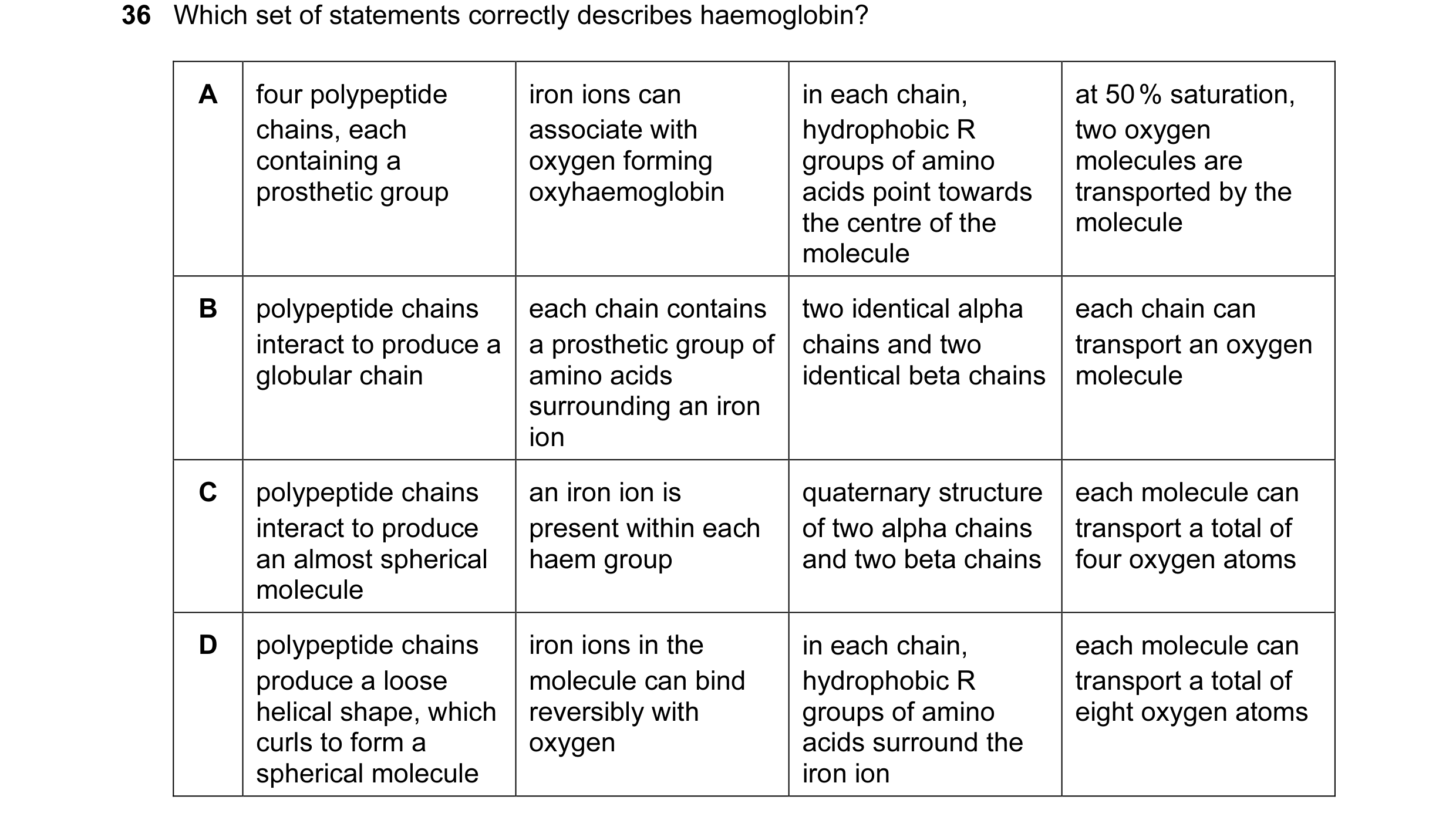 Question 42: Which set of statements correctly describes haemoglobin? A four polypeptide iron ions can in each chain, at 50 % saturation, chains, each a…