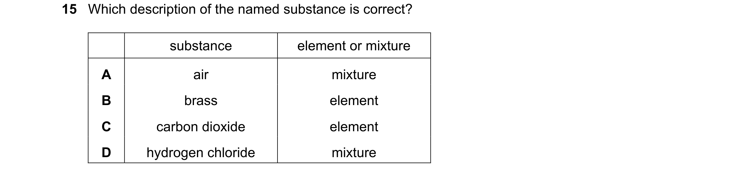 Question 65: Which description of the named substance is correct? substance element or mixture A air mixture B brass element C carbon dioxide element D …