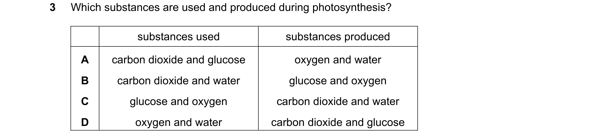 Question 63: Which substances are used and produced during photosynthesis? substances used substances produced A carbon dioxide and glucose oxygen and w…